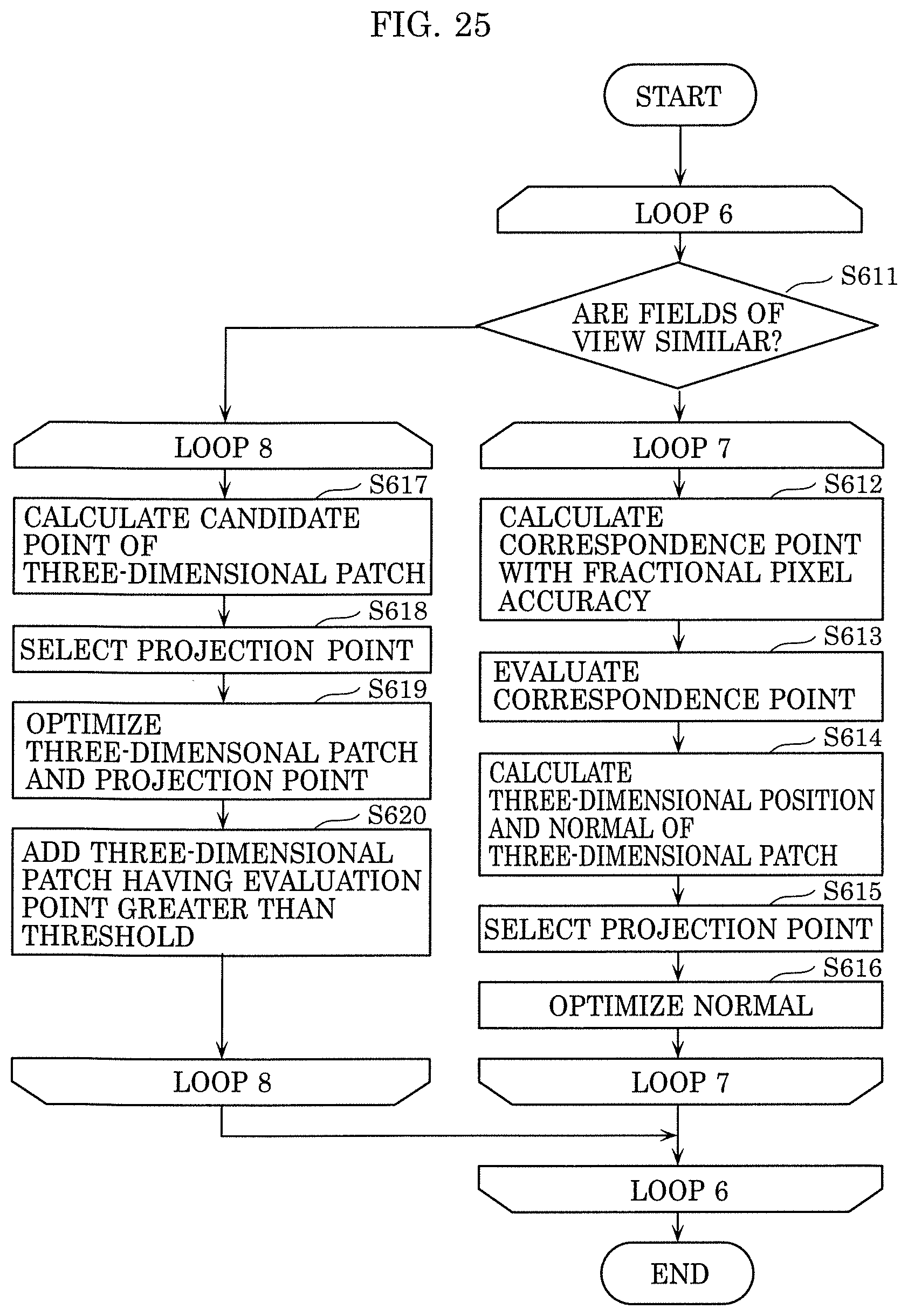 Patent US12348699 Figure 18 – Three-dimensional reconstruction method, three-dimensional reconstruction device, and computer