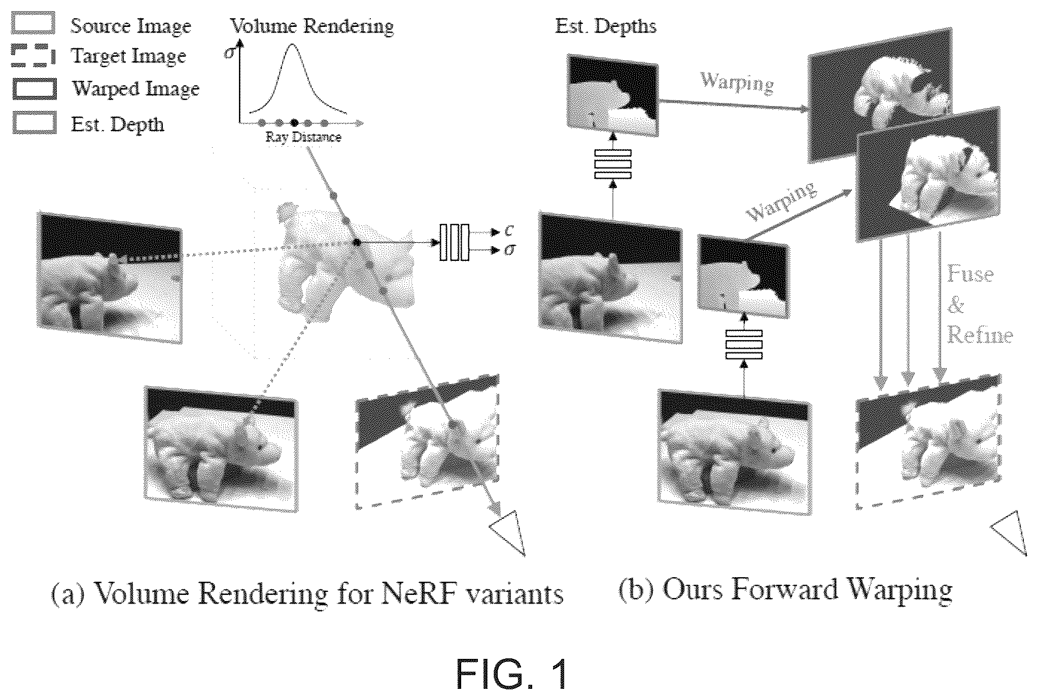 Patent US12348700 Figure 1 – Real-time novel view synthesis with forward warping and depth