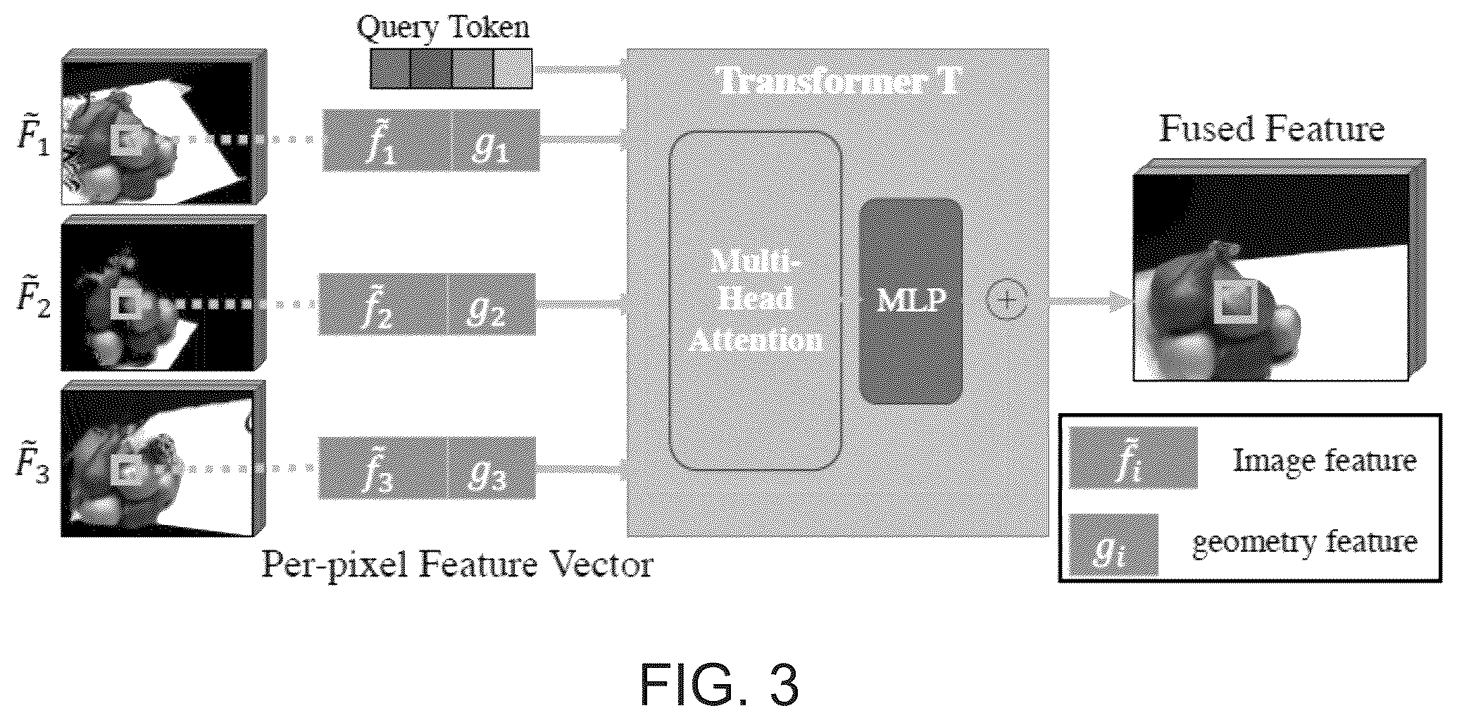 Patent US12348700 Figure 3 – Real-time novel view synthesis with forward warping and depth