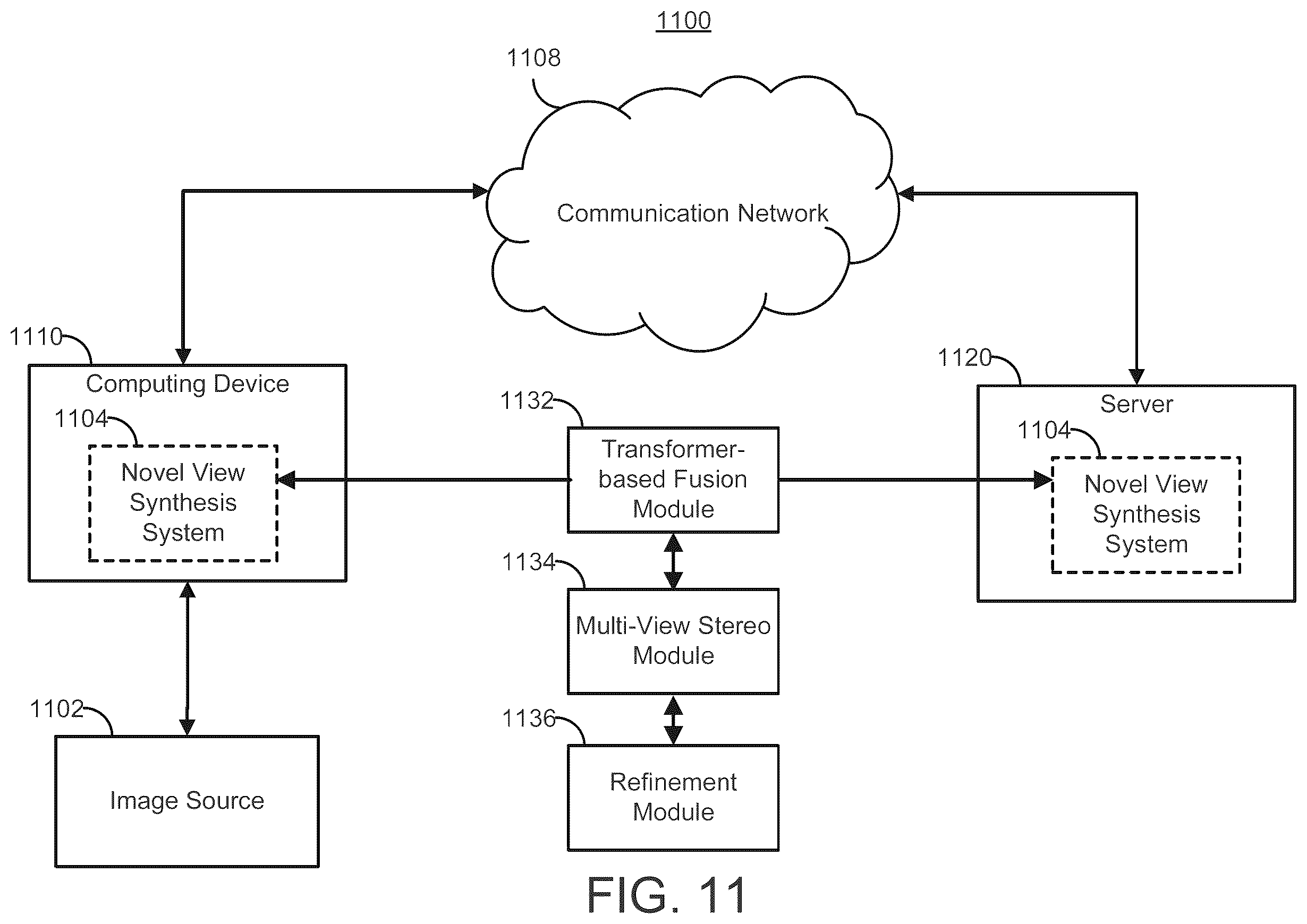 Patent US12348700 Figure 11 – Real-time novel view synthesis with forward warping and depth