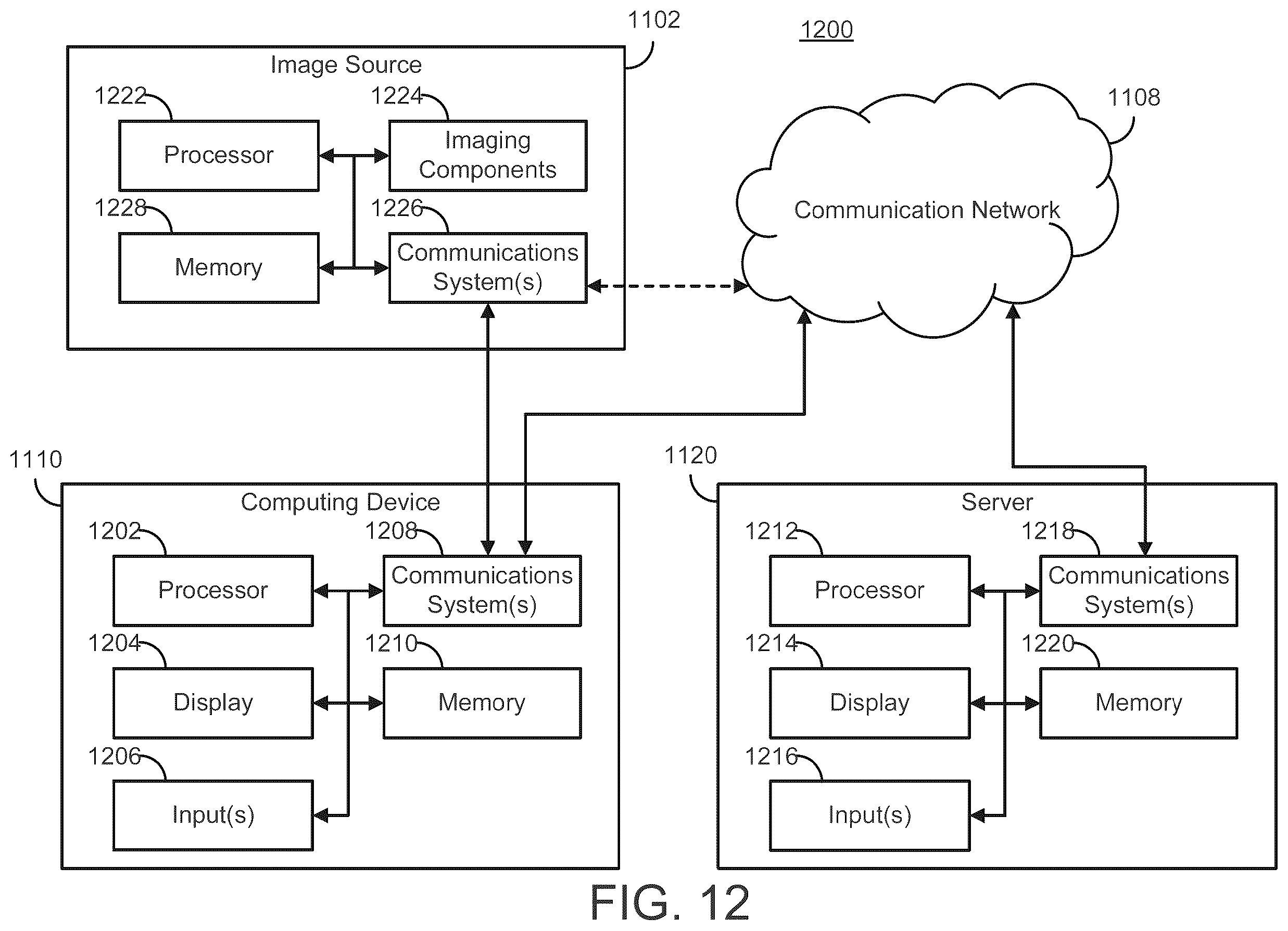 Patent US12348700 Figure 12 – Real-time novel view synthesis with forward warping and depth