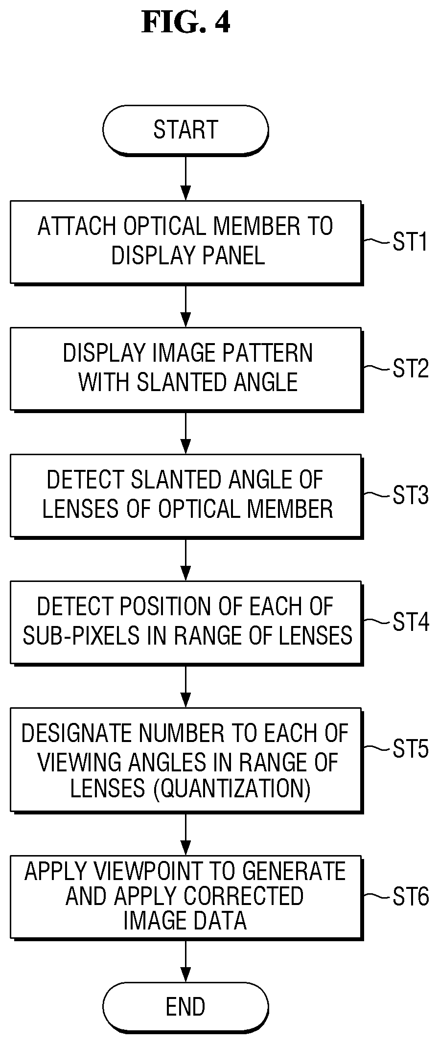 Patent US12348701 Figure 4 – Display device and panel bonding system comprising the same