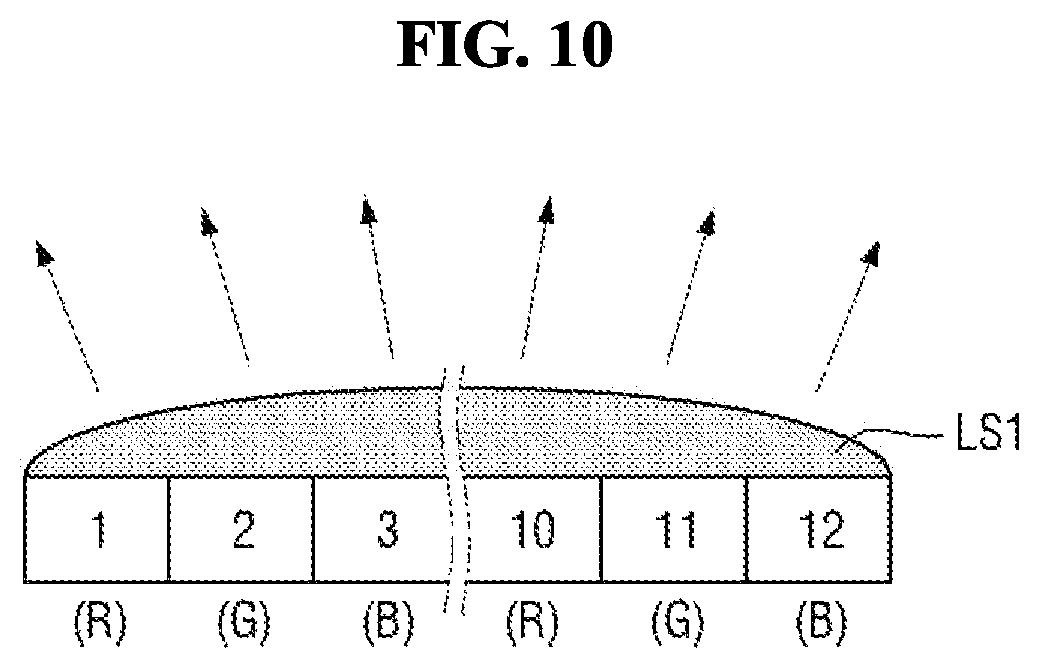 Patent US12348701 Figure 9 – Display device and panel bonding system comprising the same