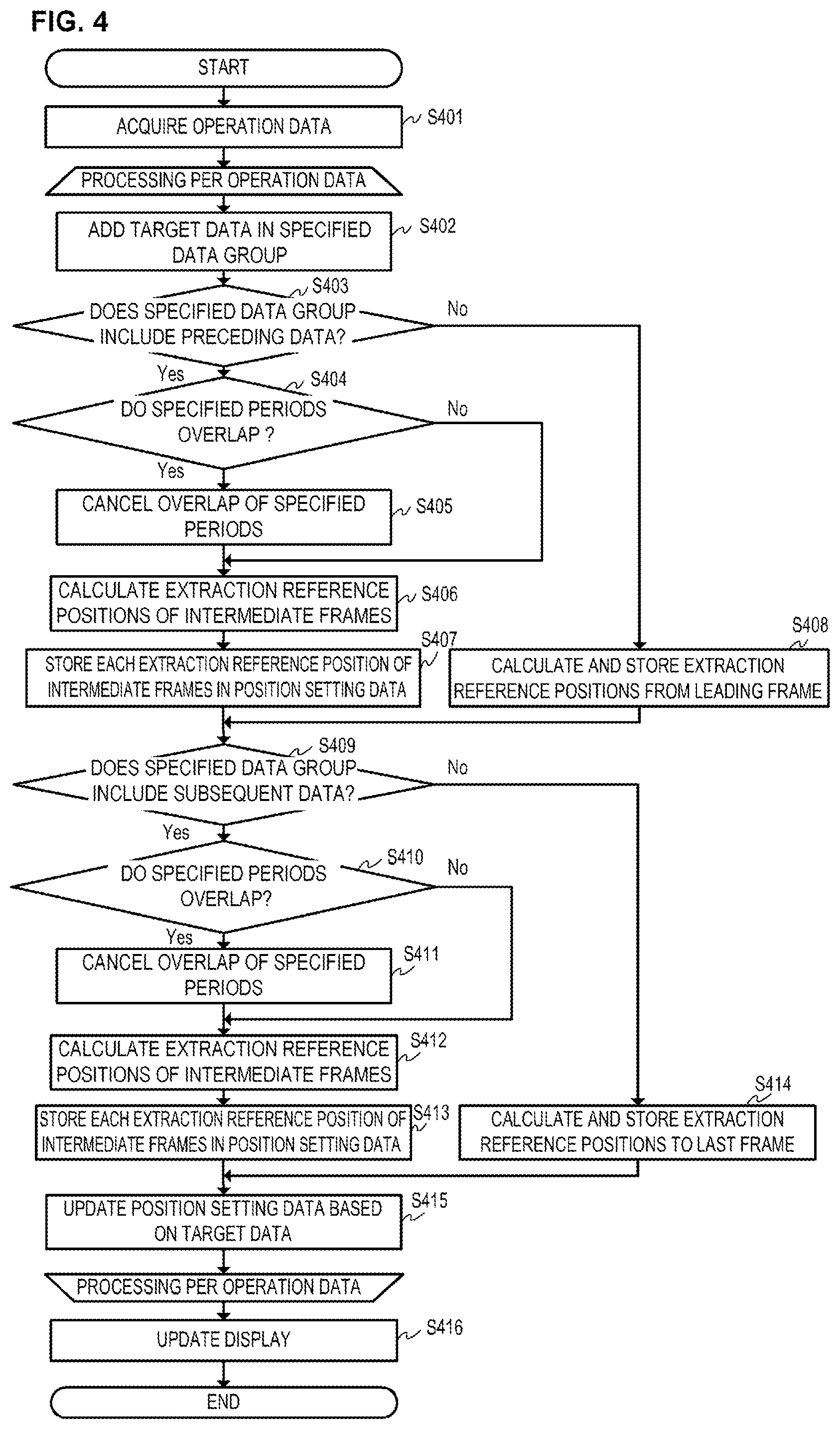 Patent US12348702 Figure 6 – Electronic device and method for controlling electronic device