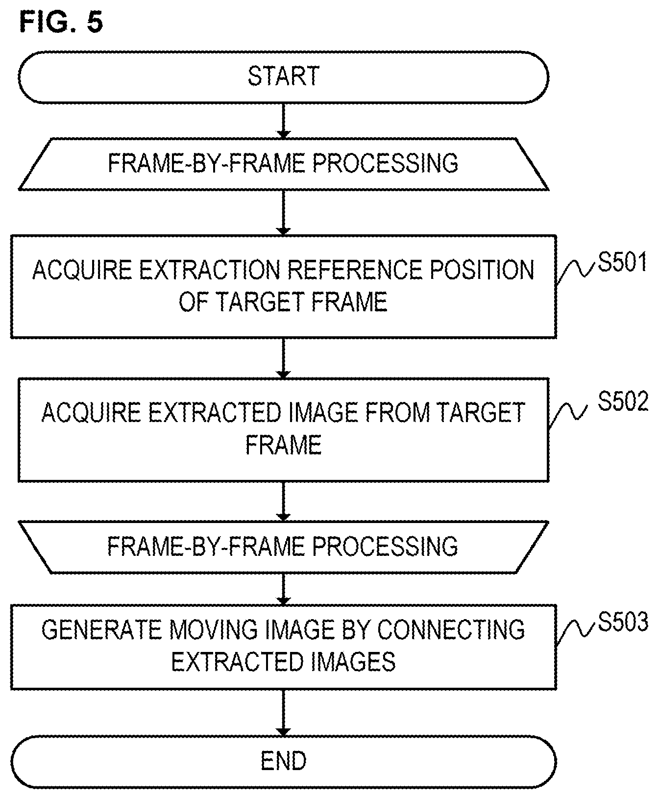 Patent US12348702 Figure 7 – Electronic device and method for controlling electronic device