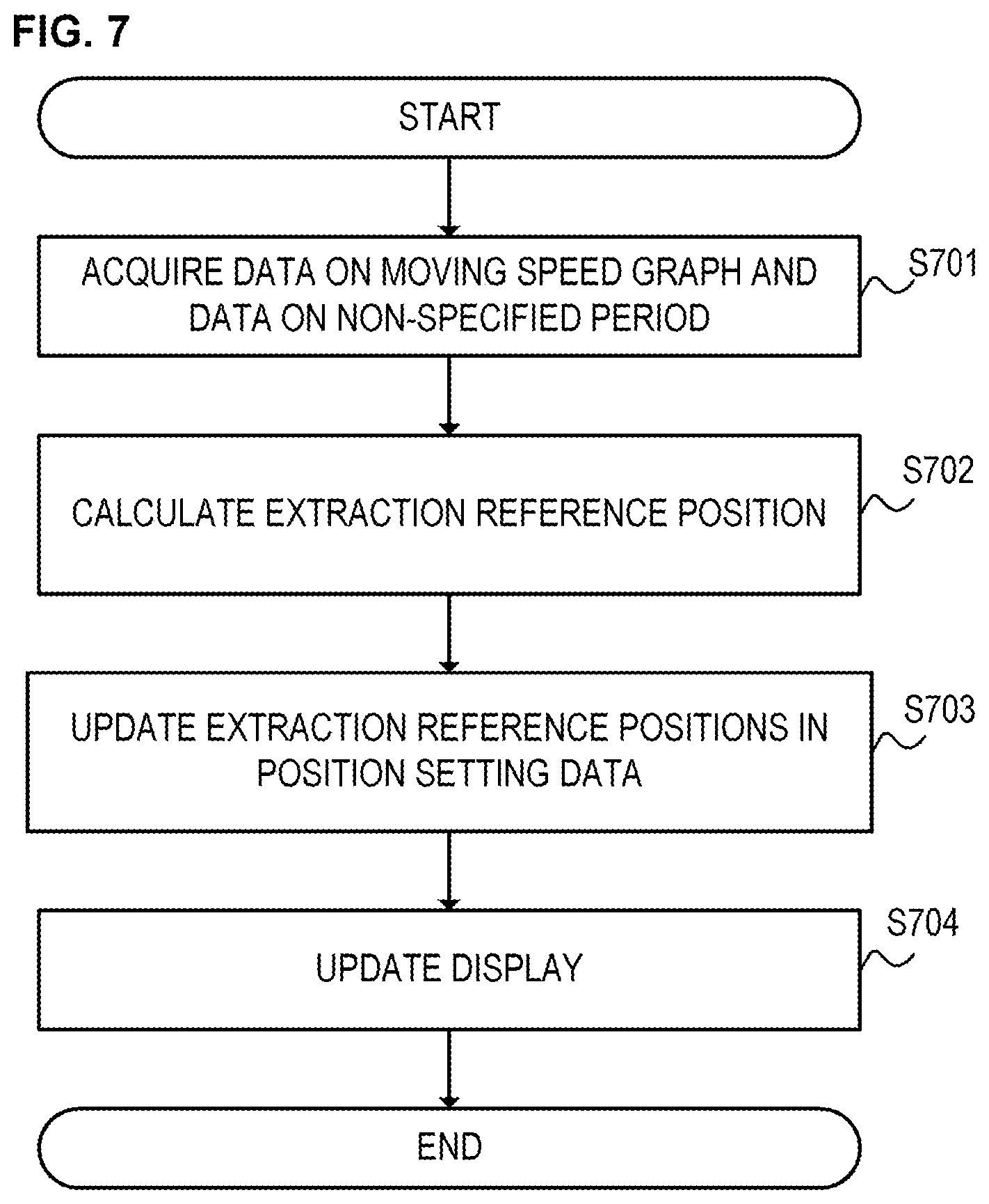 Patent US12348702 Figure 10 – Electronic device and method for controlling electronic device