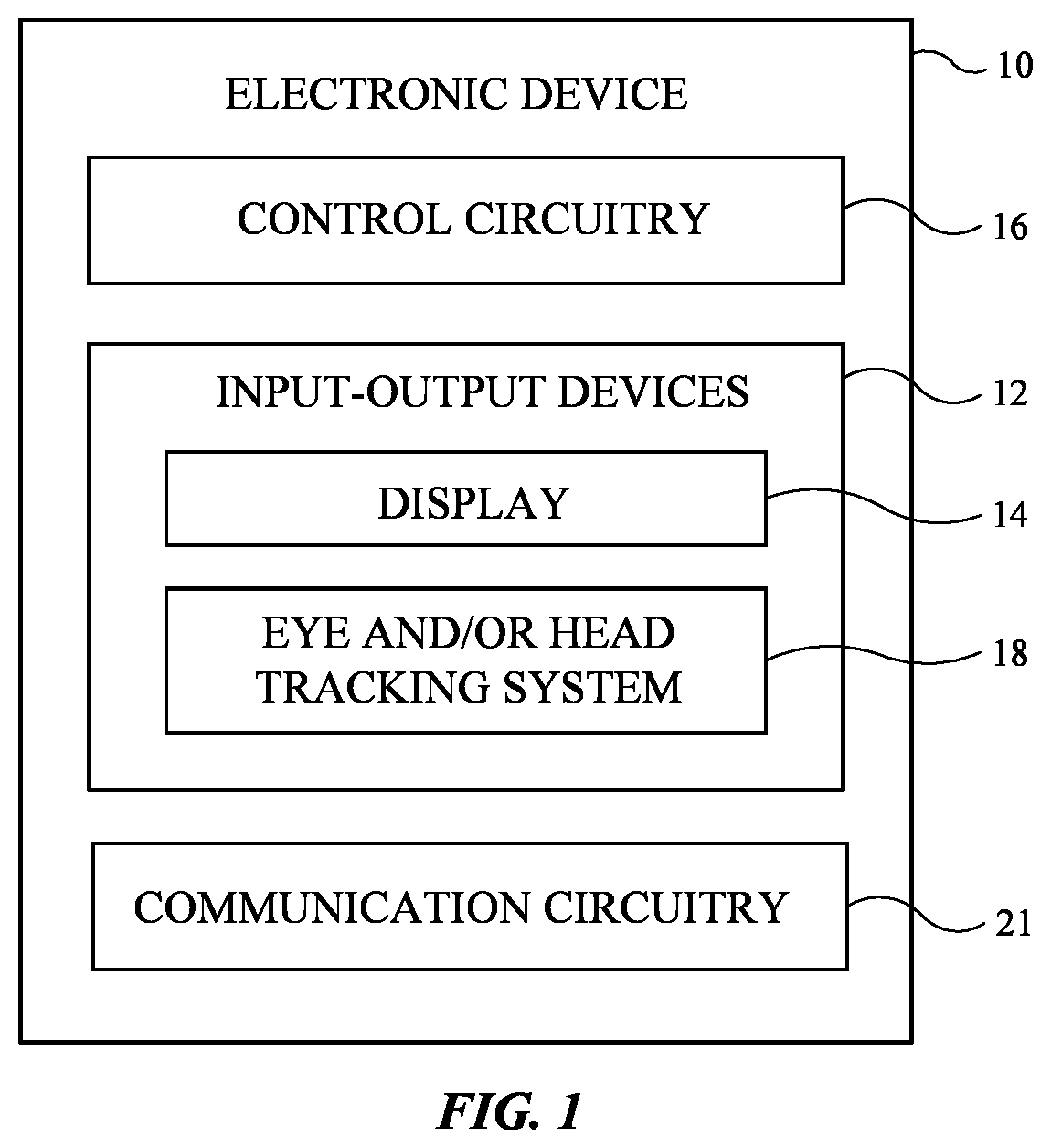 Patent US12348704 Figure 1 – Displays with viewer tracking