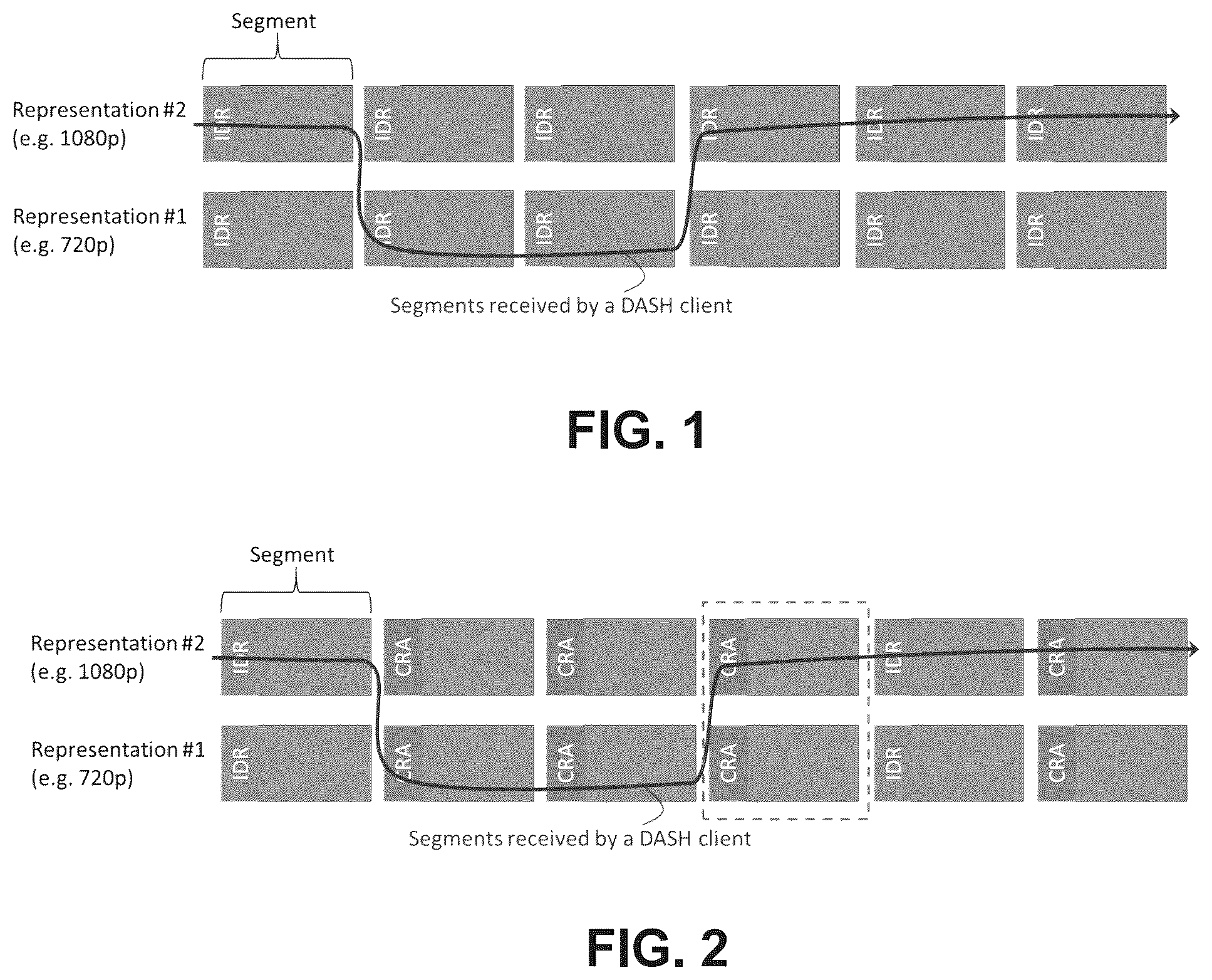 Patent US12348706 Figure 1 – Selective use of coding tools in video processing