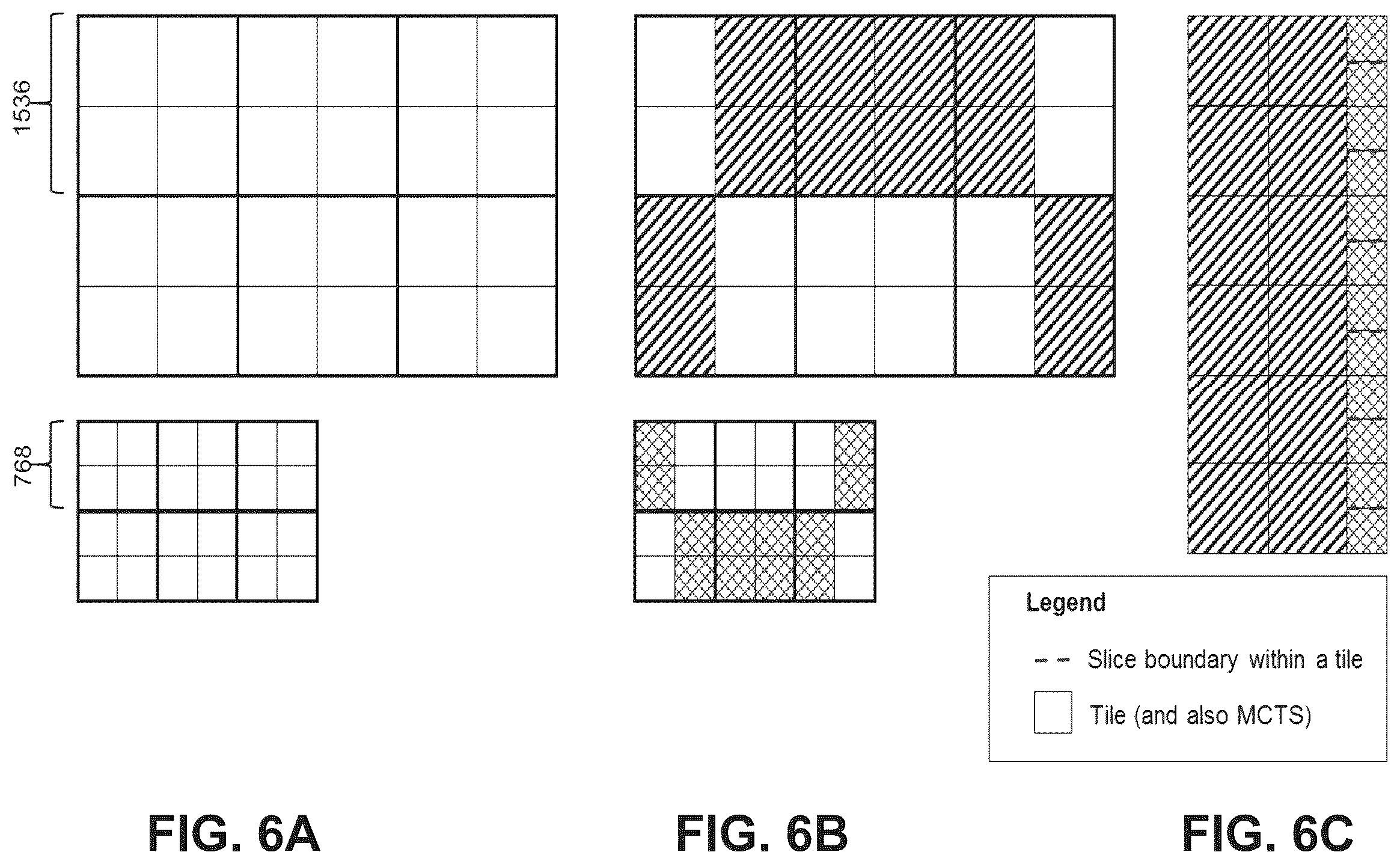 Patent US12348706 Figure 5 – Selective use of coding tools in video processing