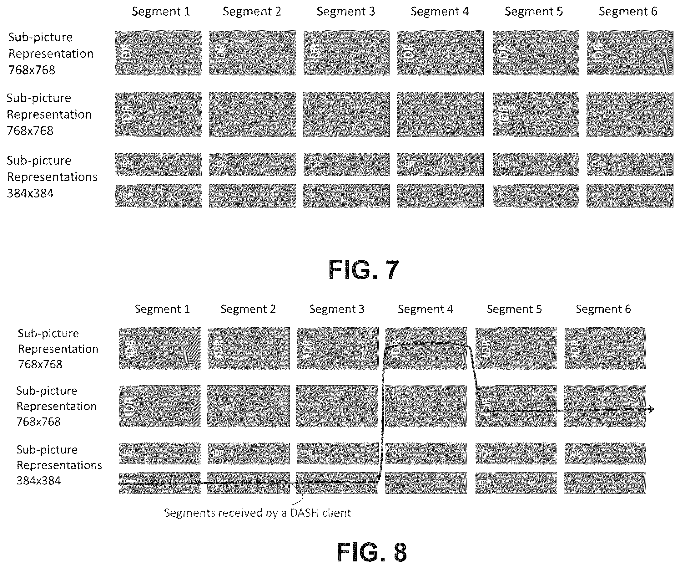 Patent US12348706 Figure 6 – Selective use of coding tools in video processing