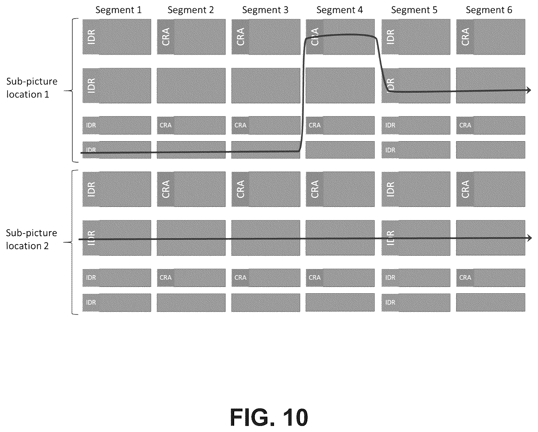 Patent US12348706 Figure 8 – Selective use of coding tools in video processing
