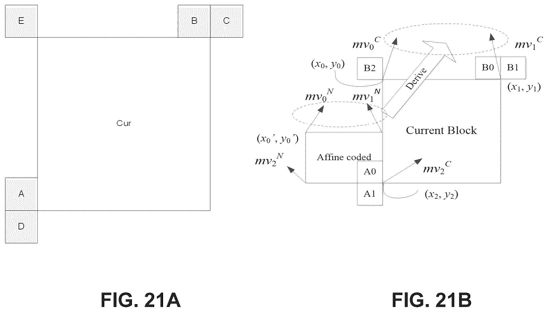 Patent US12348706 Figure 18 – Selective use of coding tools in video processing