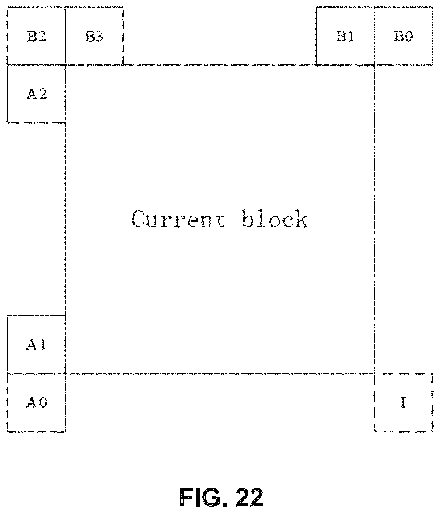 Patent US12348706 Figure 19 – Selective use of coding tools in video processing
