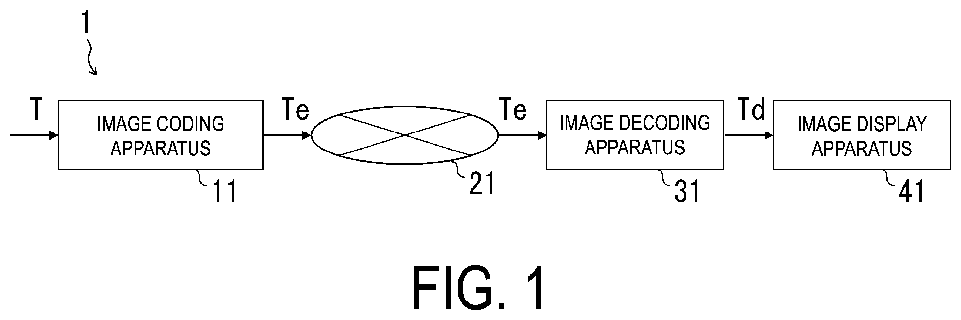 Patent US12348707 Figure 1 – Image decoding apparatus and image coding apparatus