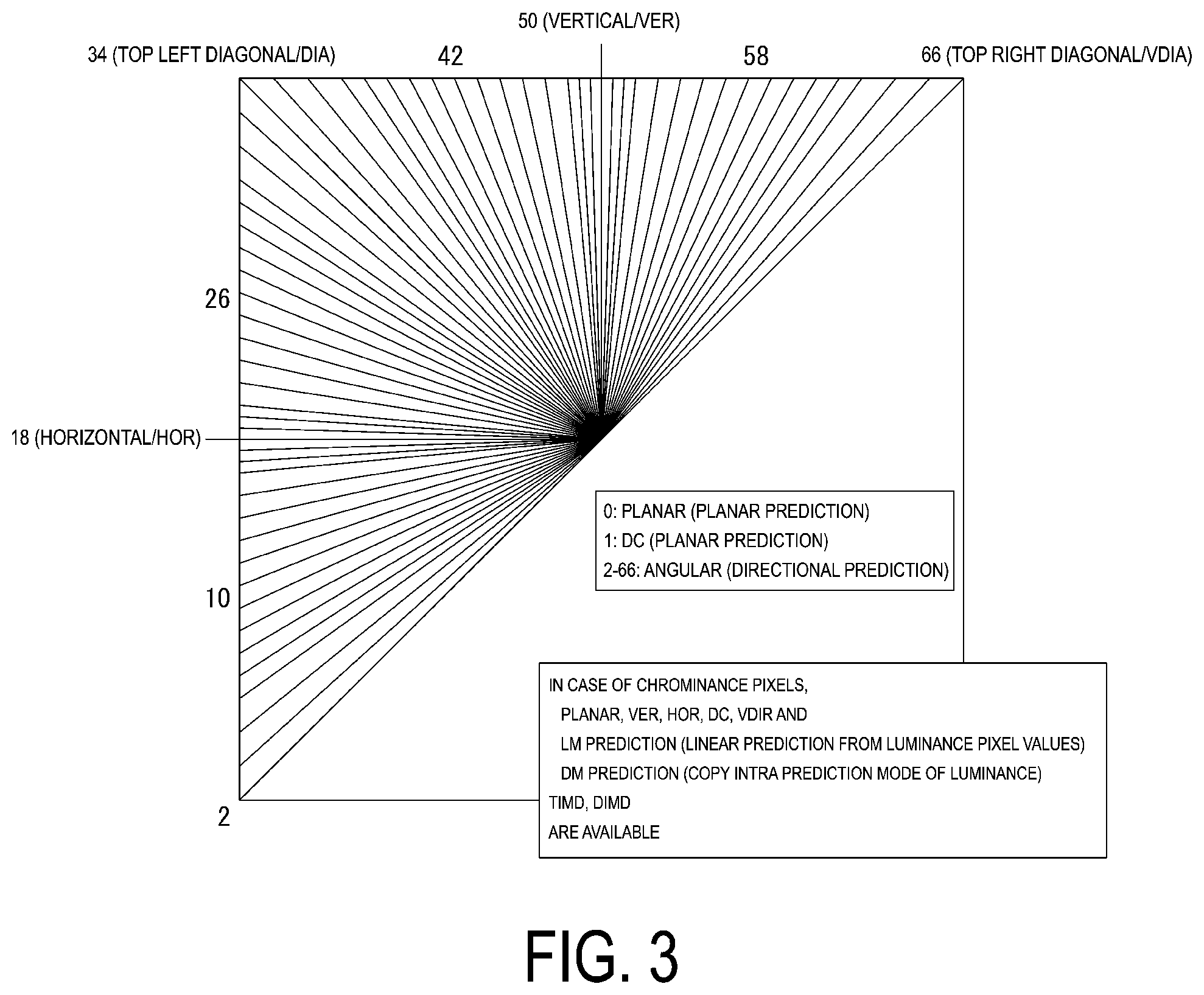 Patent US12348707 Figure 3 – Image decoding apparatus and image coding apparatus