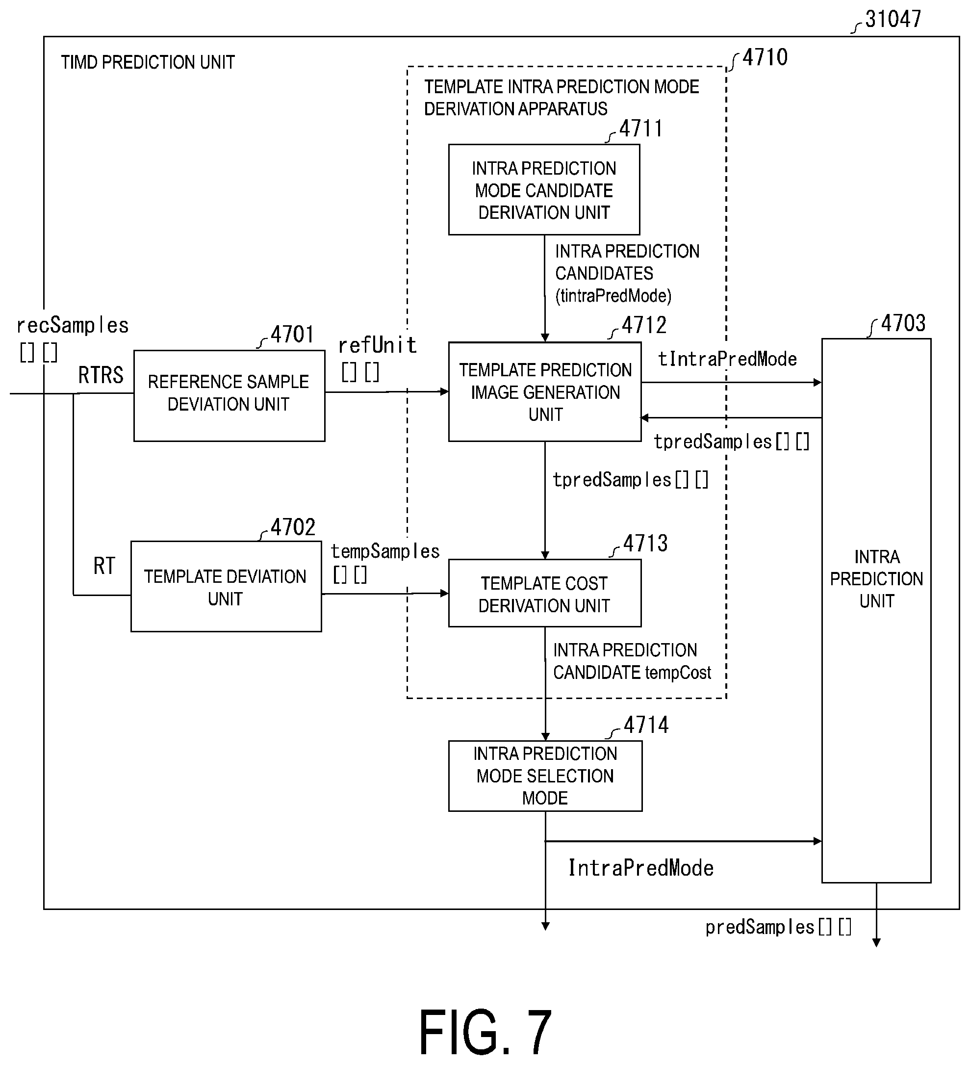 Patent US12348707 Figure 7 – Image decoding apparatus and image coding apparatus