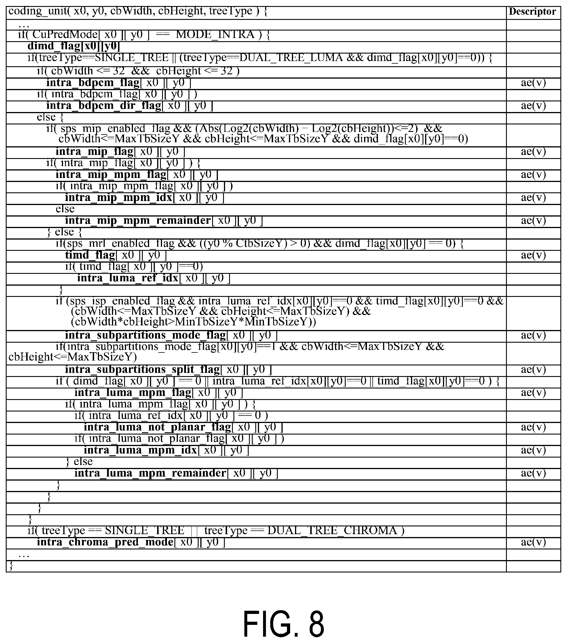 Patent US12348707 Figure 8 – Image decoding apparatus and image coding apparatus