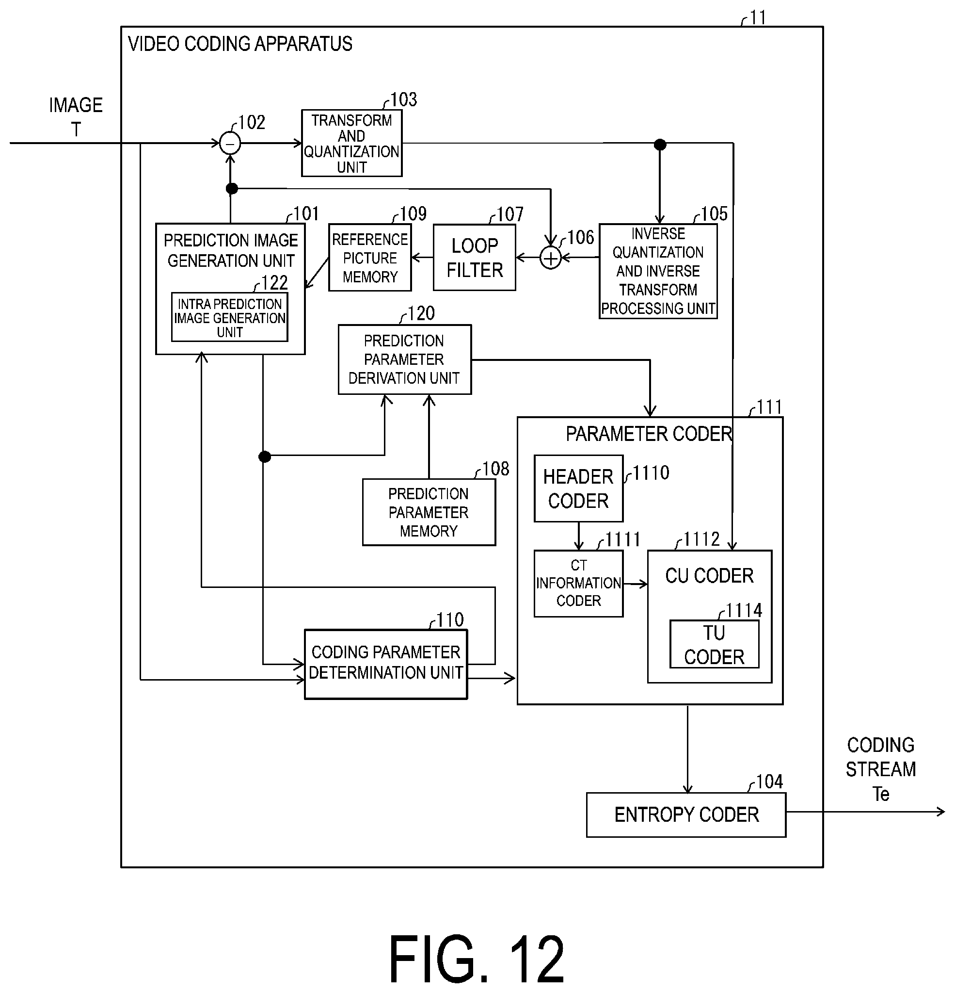 Patent US12348707 Figure 12 – Image decoding apparatus and image coding apparatus