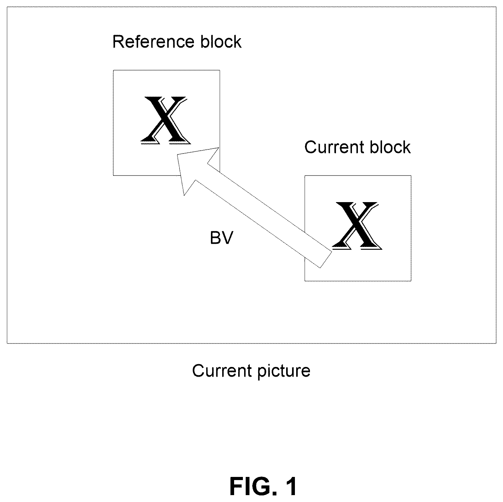 Patent US12348708 Figure 1 – Mode determination for palette mode coding