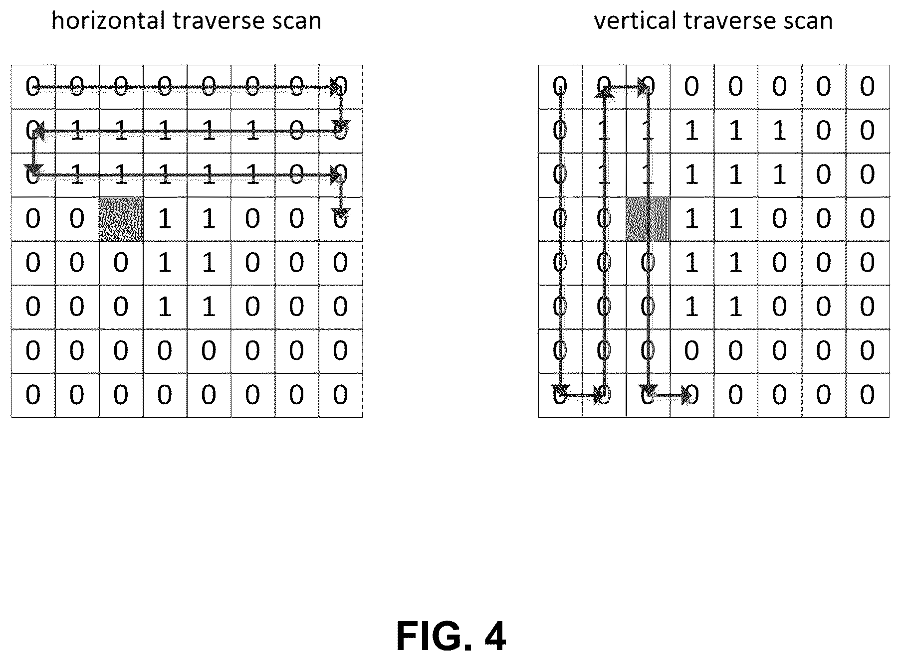 Patent US12348708 Figure 4 – Mode determination for palette mode coding
