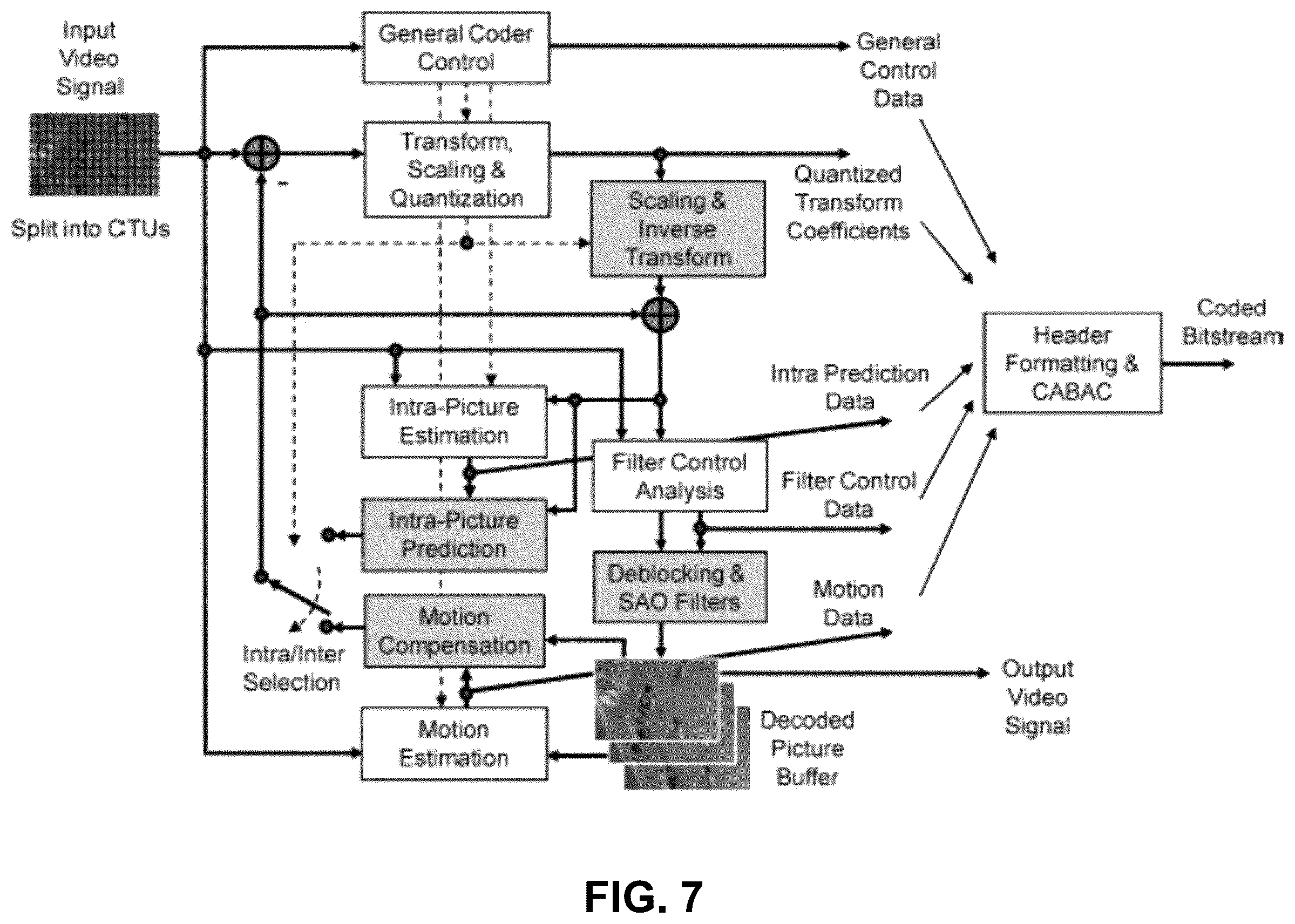Patent US12348708 Figure 7 – Mode determination for palette mode coding
