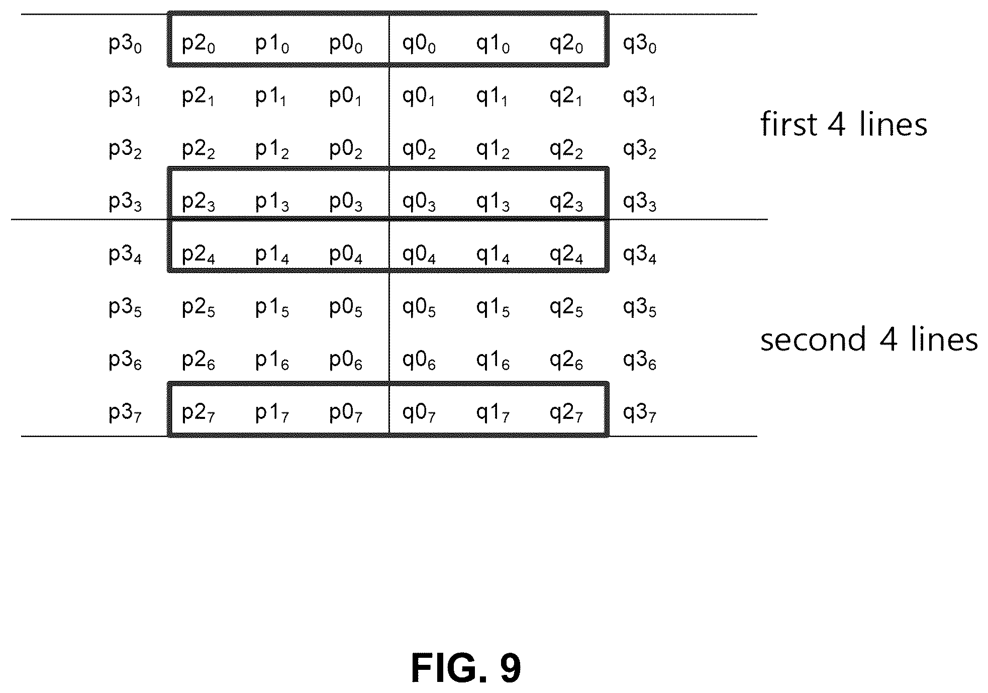 Patent US12348708 Figure 9 – Mode determination for palette mode coding