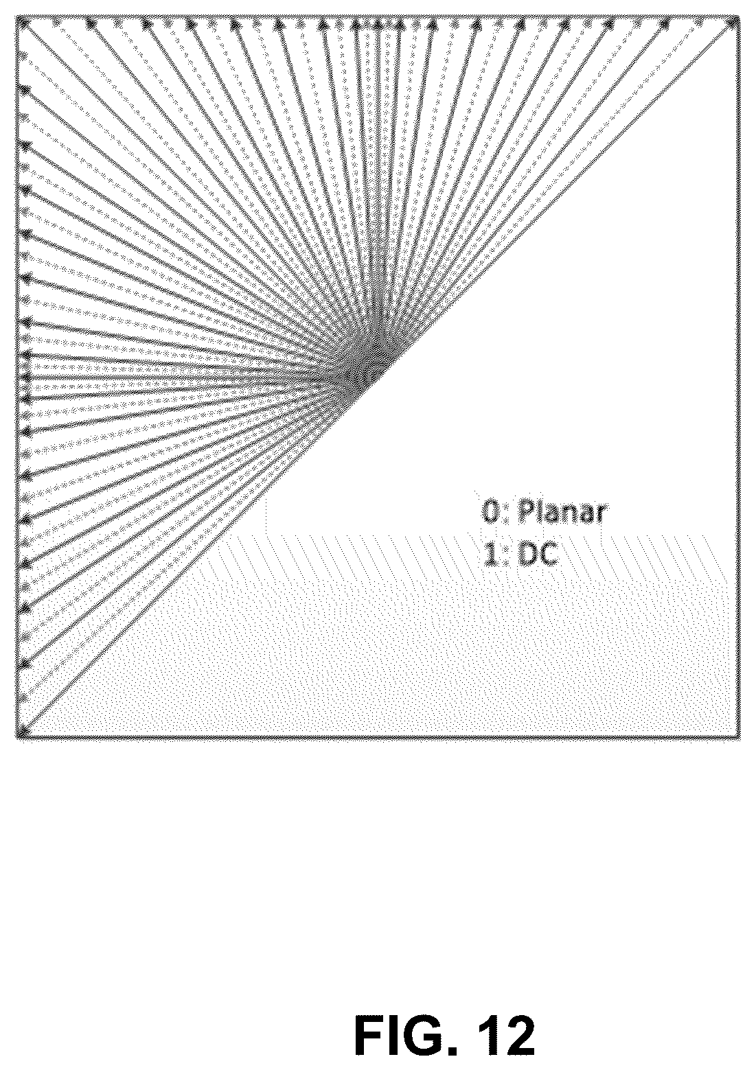 Patent US12348708 Figure 12 – Mode determination for palette mode coding