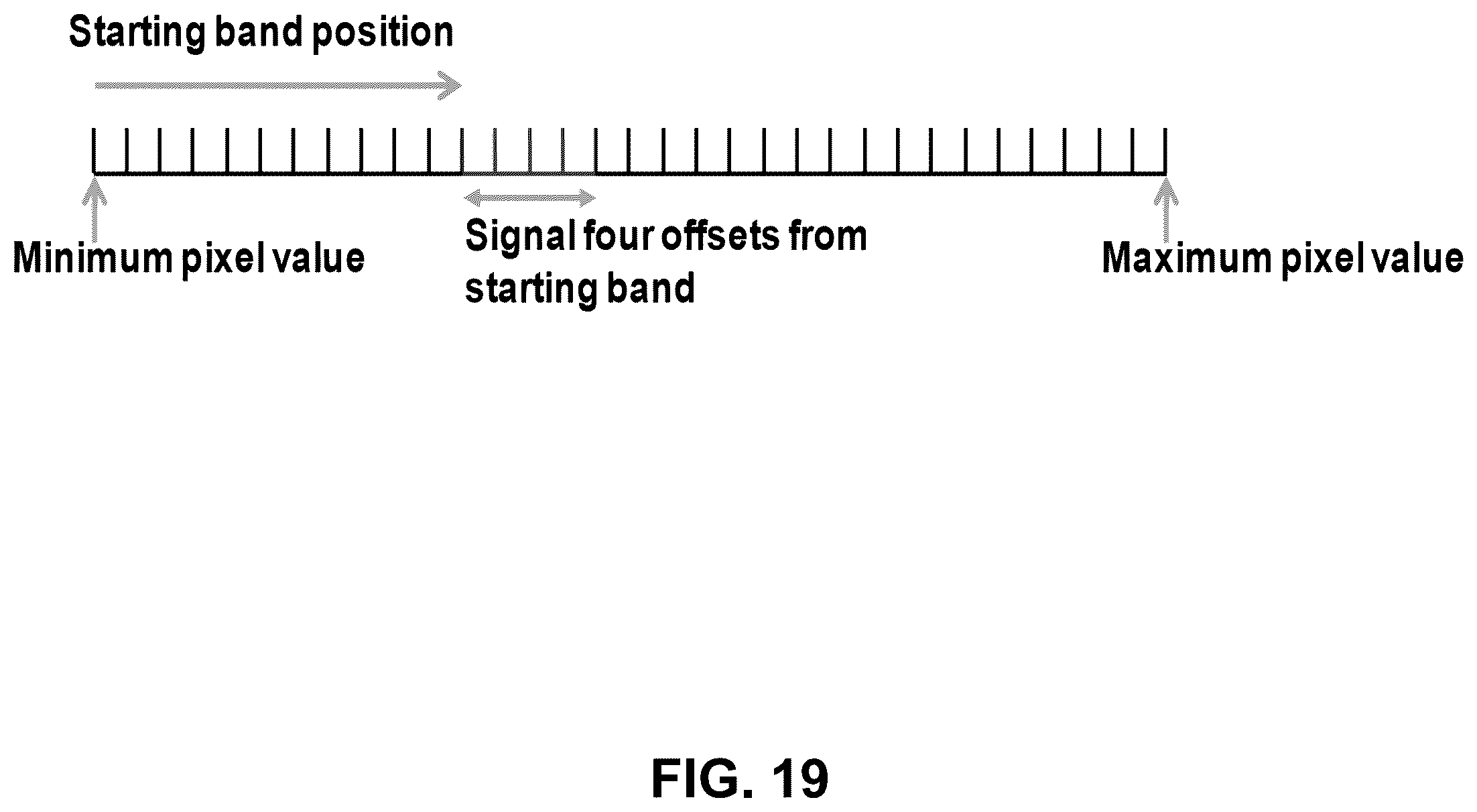 Patent US12348708 Figure 19 – Mode determination for palette mode coding