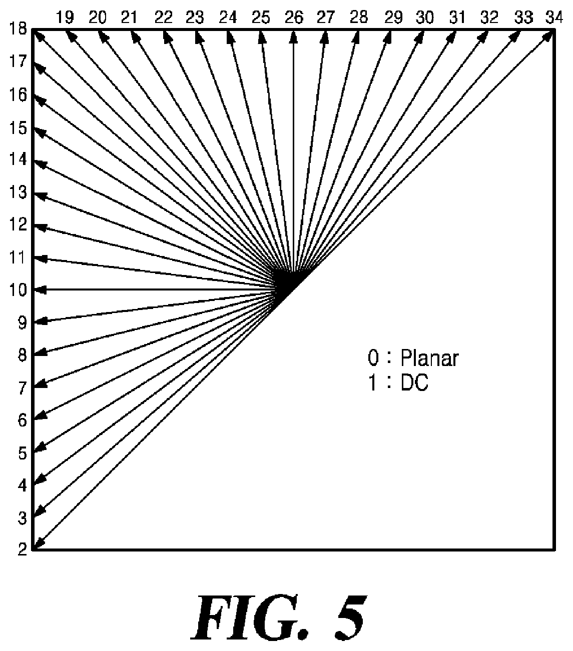 Patent US12348709 Figure 5 – Method and device for deriving intra-prediction mode