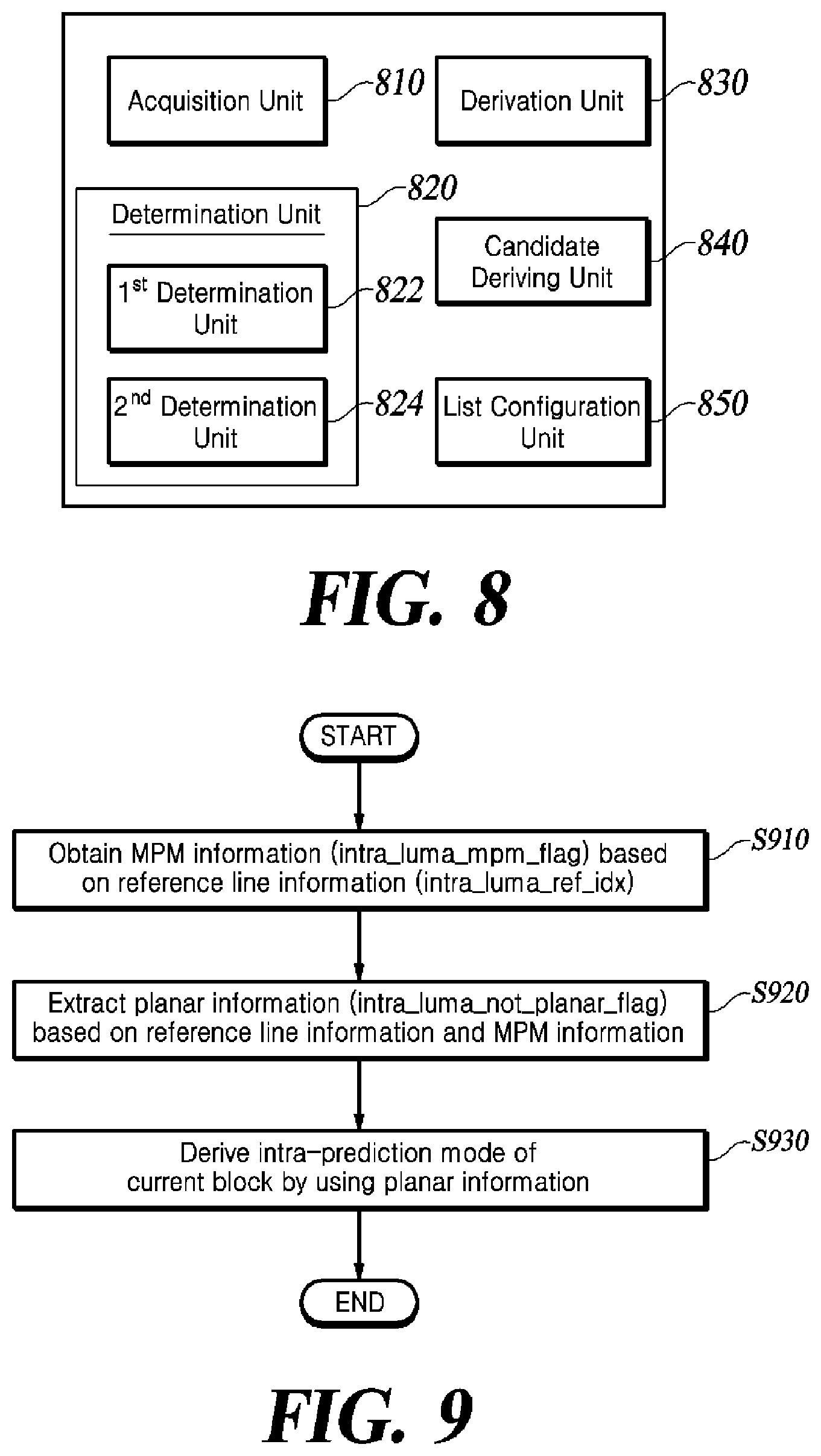 Patent US12348709 Figure 8 – Method and device for deriving intra-prediction mode