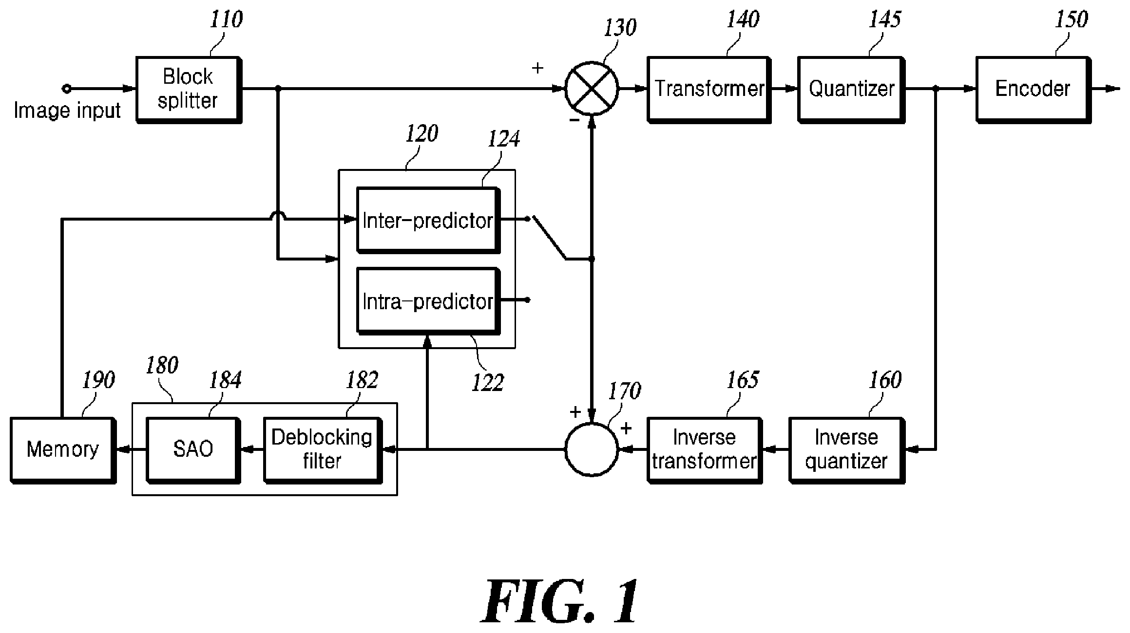 Patent US12348710 — Method and device for deriving intra-prediction mode — Figure 1
