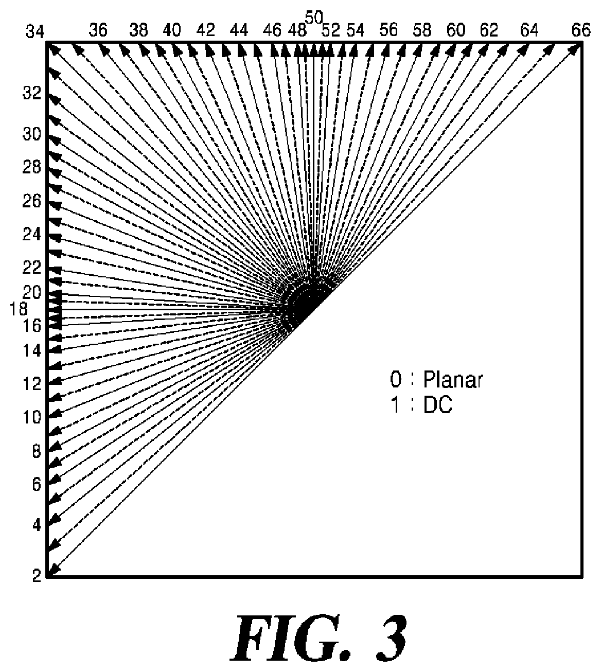 Patent US12348710 Figure 3 – Method and device for deriving intra-prediction mode