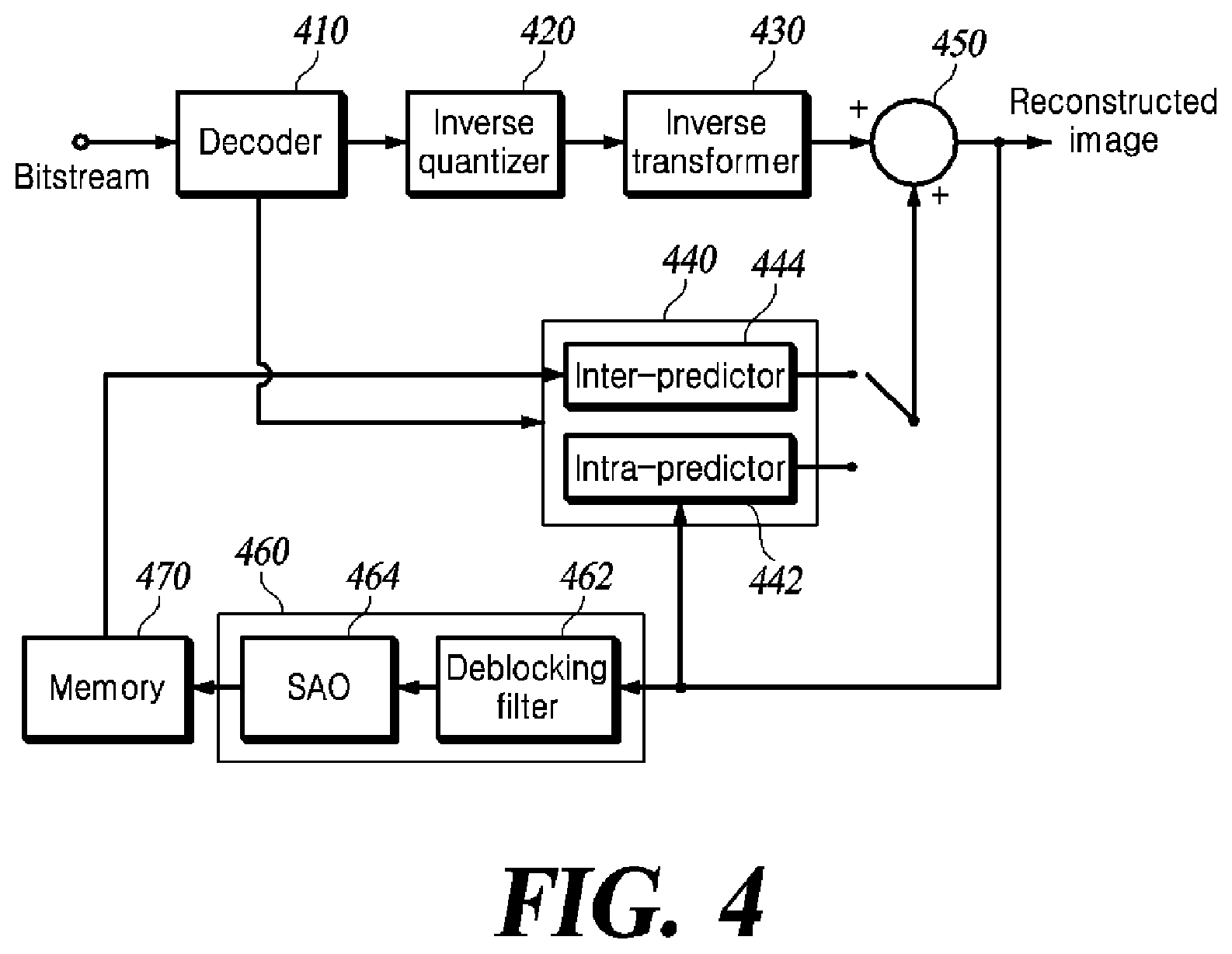 Patent US12348710 Figure 4 – Method and device for deriving intra-prediction mode