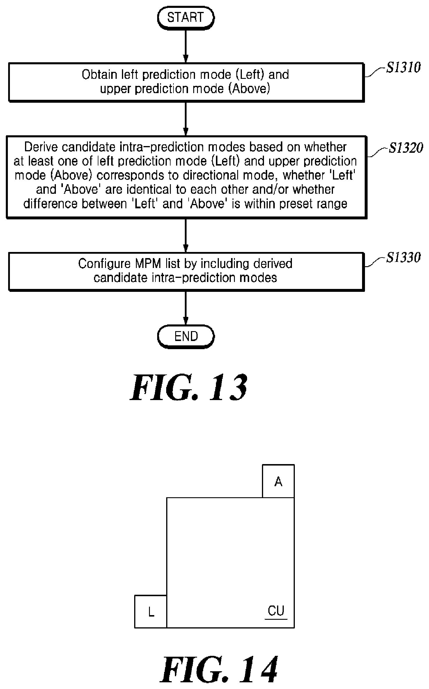 Patent US12348710 Figure 12 – Method and device for deriving intra-prediction mode