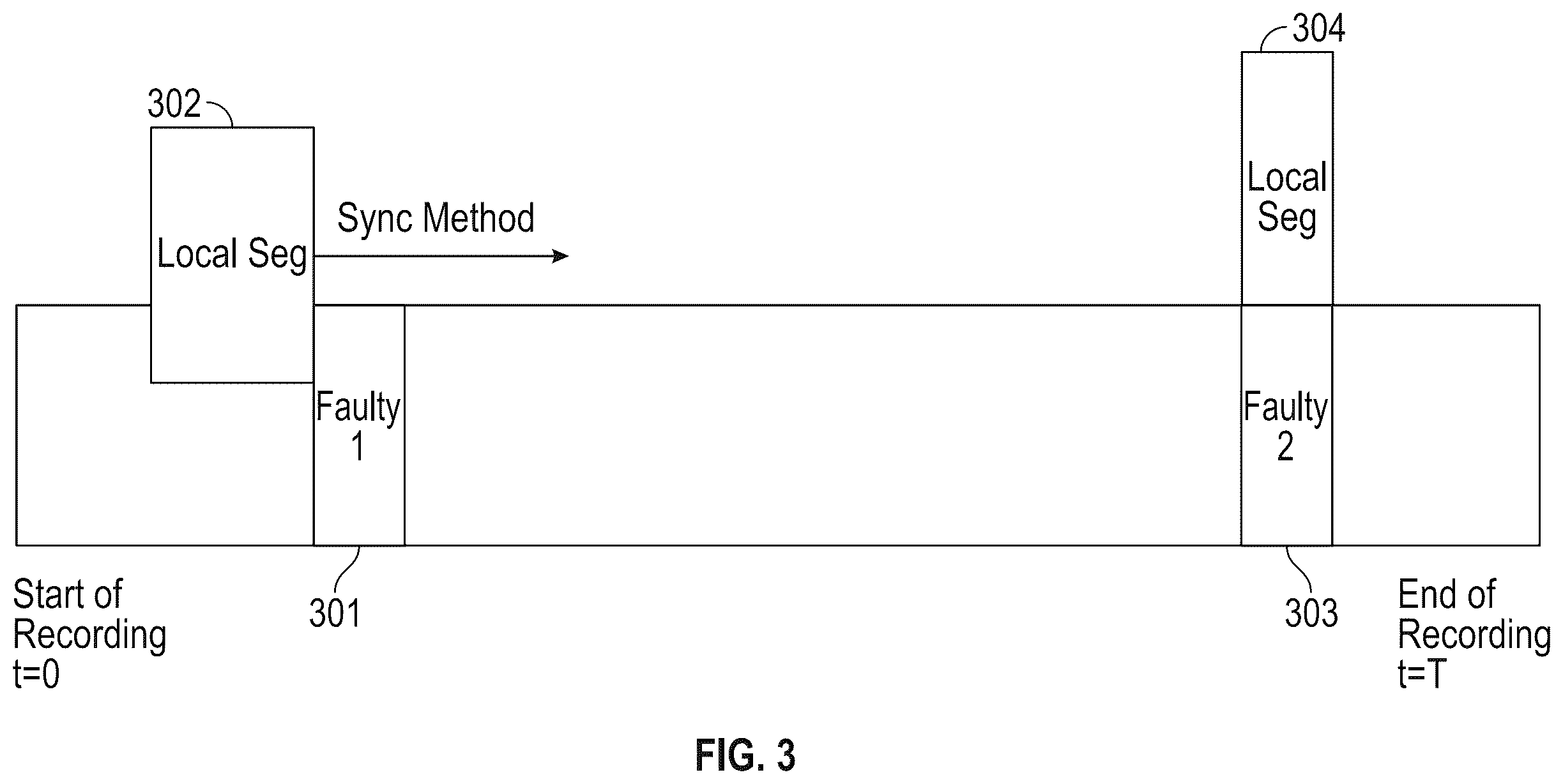 Patent US12348711 Figure 3 – Hybrid media recording