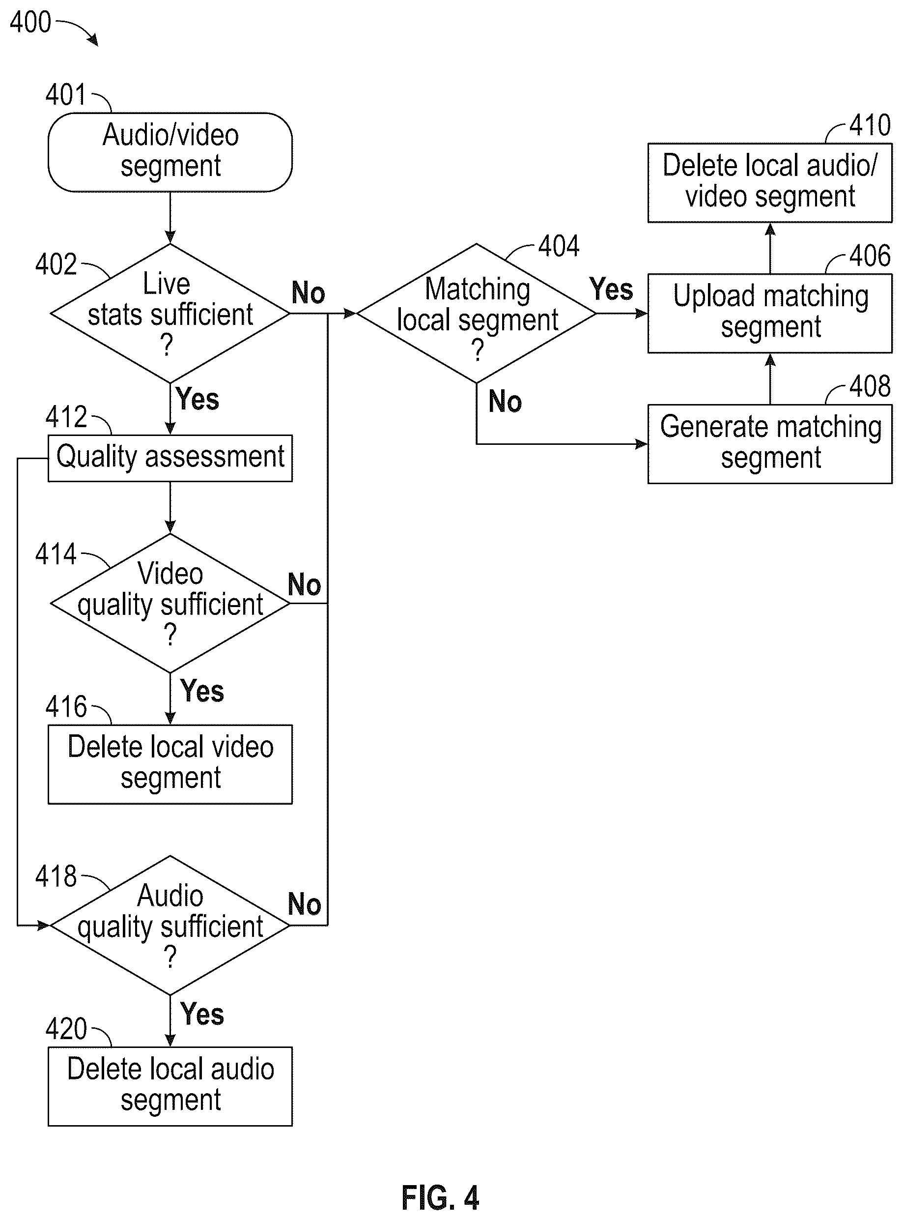Patent US12348711 Figure 4 – Hybrid media recording