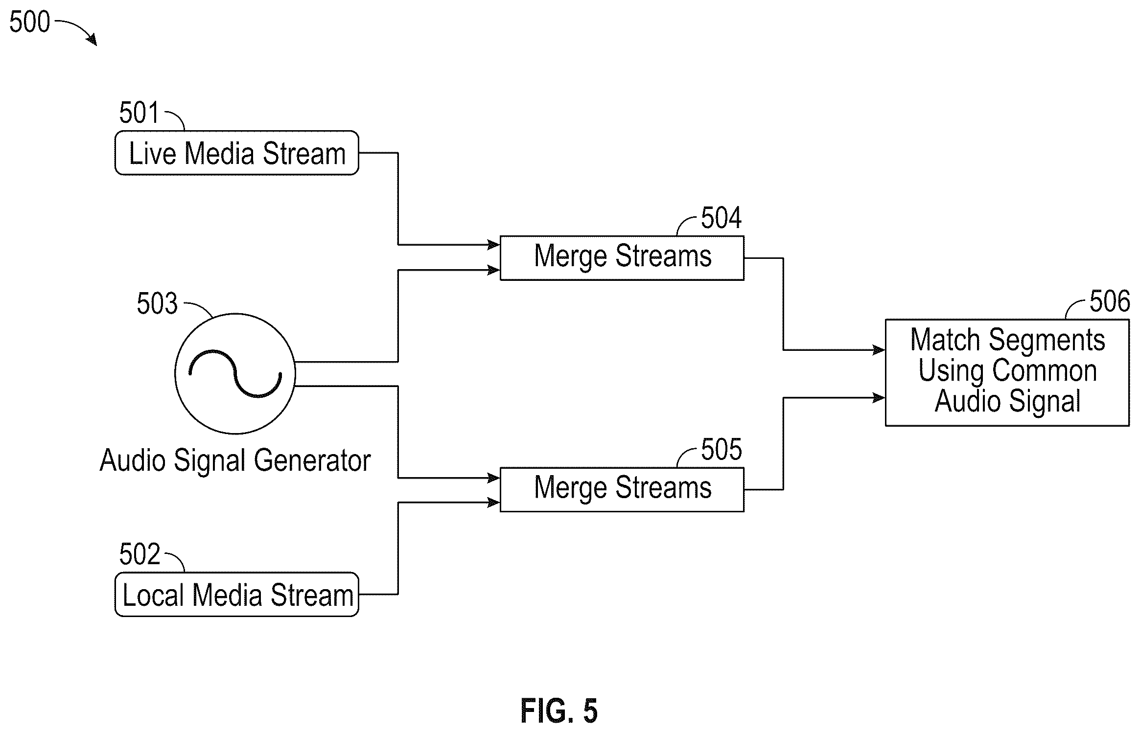 Patent US12348711 Figure 5 – Hybrid media recording