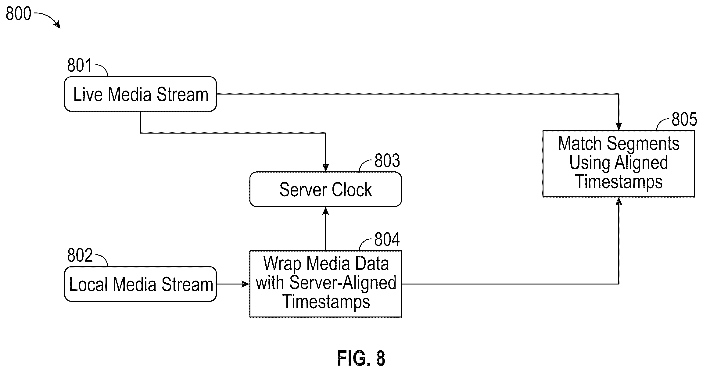 Patent US12348711 Figure 7 – Hybrid media recording