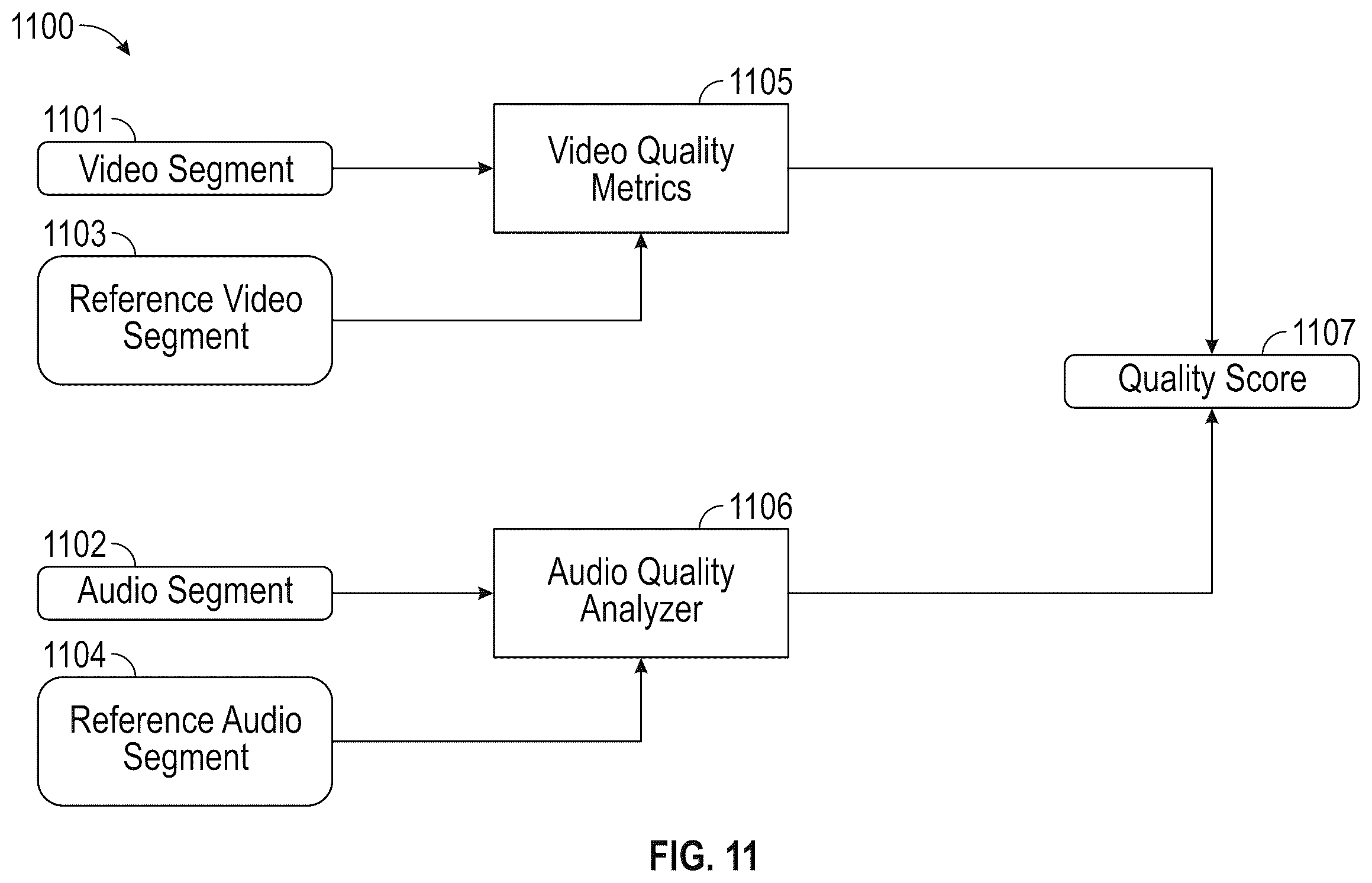 Patent US12348711 Figure 10 – Hybrid media recording
