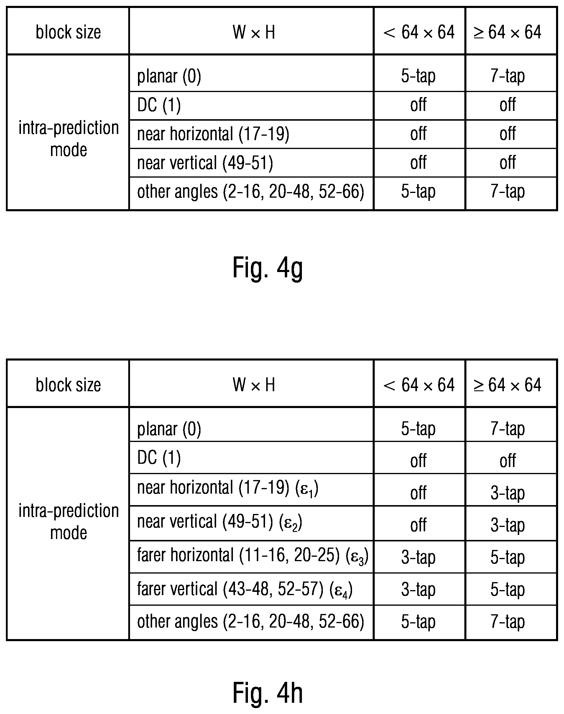 Patent US12348712 Figure 6 – Extended reference intra-picture prediction