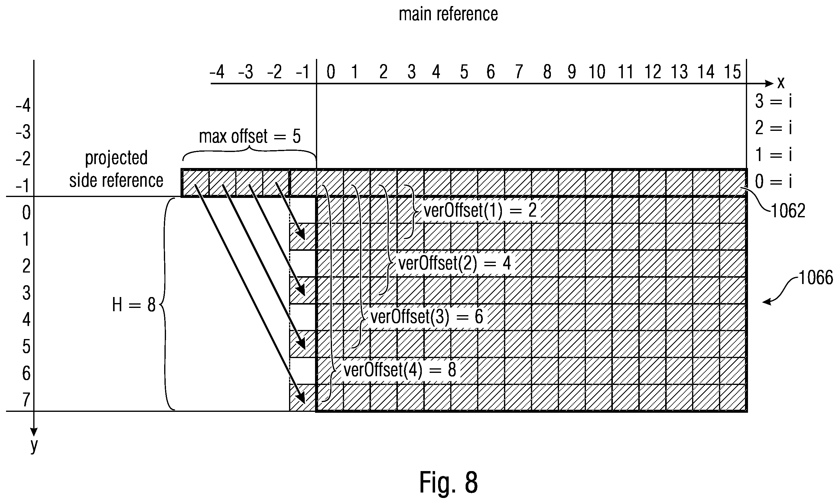 Patent US12348712 Figure 9 – Extended reference intra-picture prediction