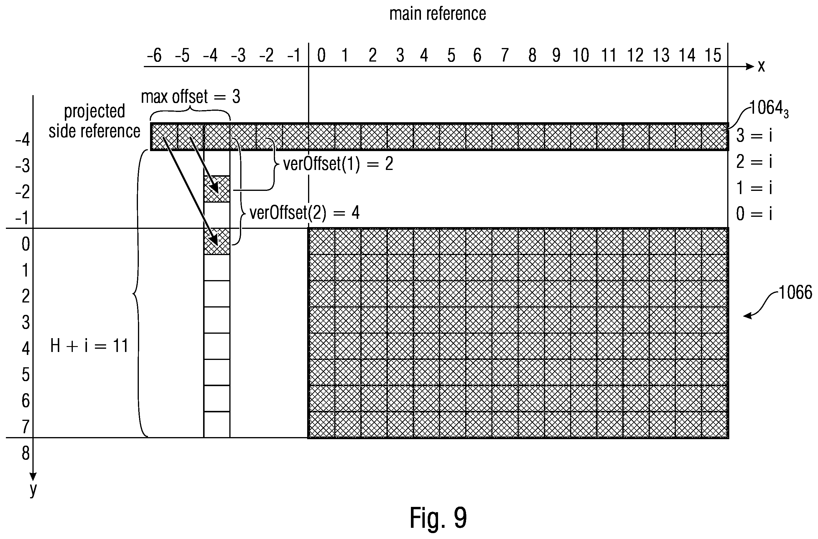 Patent US12348712 Figure 10 – Extended reference intra-picture prediction