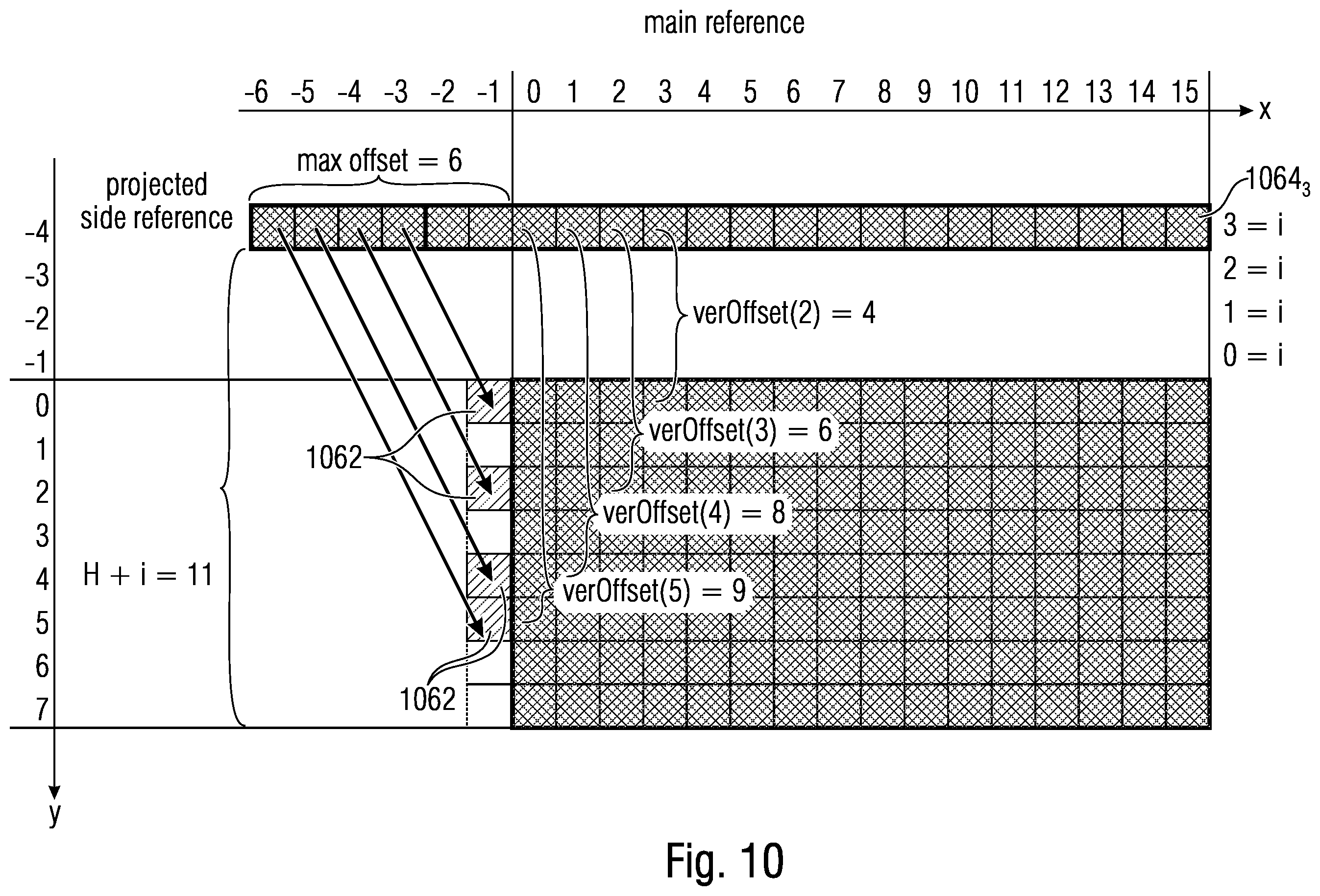 Patent US12348712 Figure 11 – Extended reference intra-picture prediction