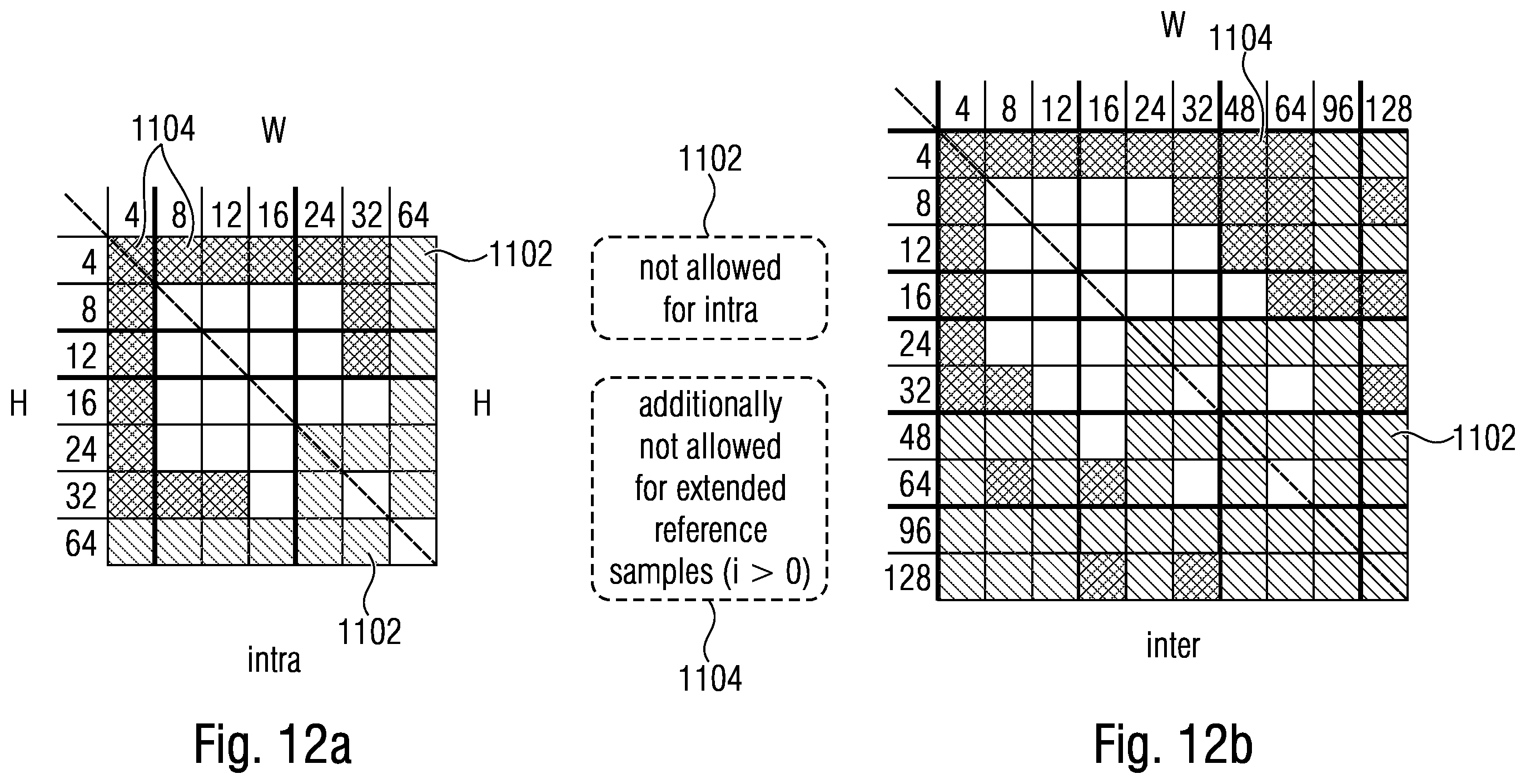 Patent US12348712 Figure 13 – Extended reference intra-picture prediction