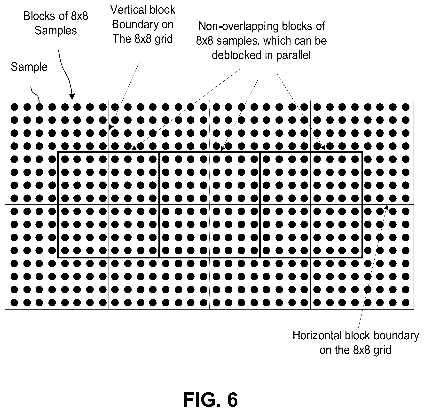 Patent US12348713 Figure 6 – Sample determination for adaptive loop filtering