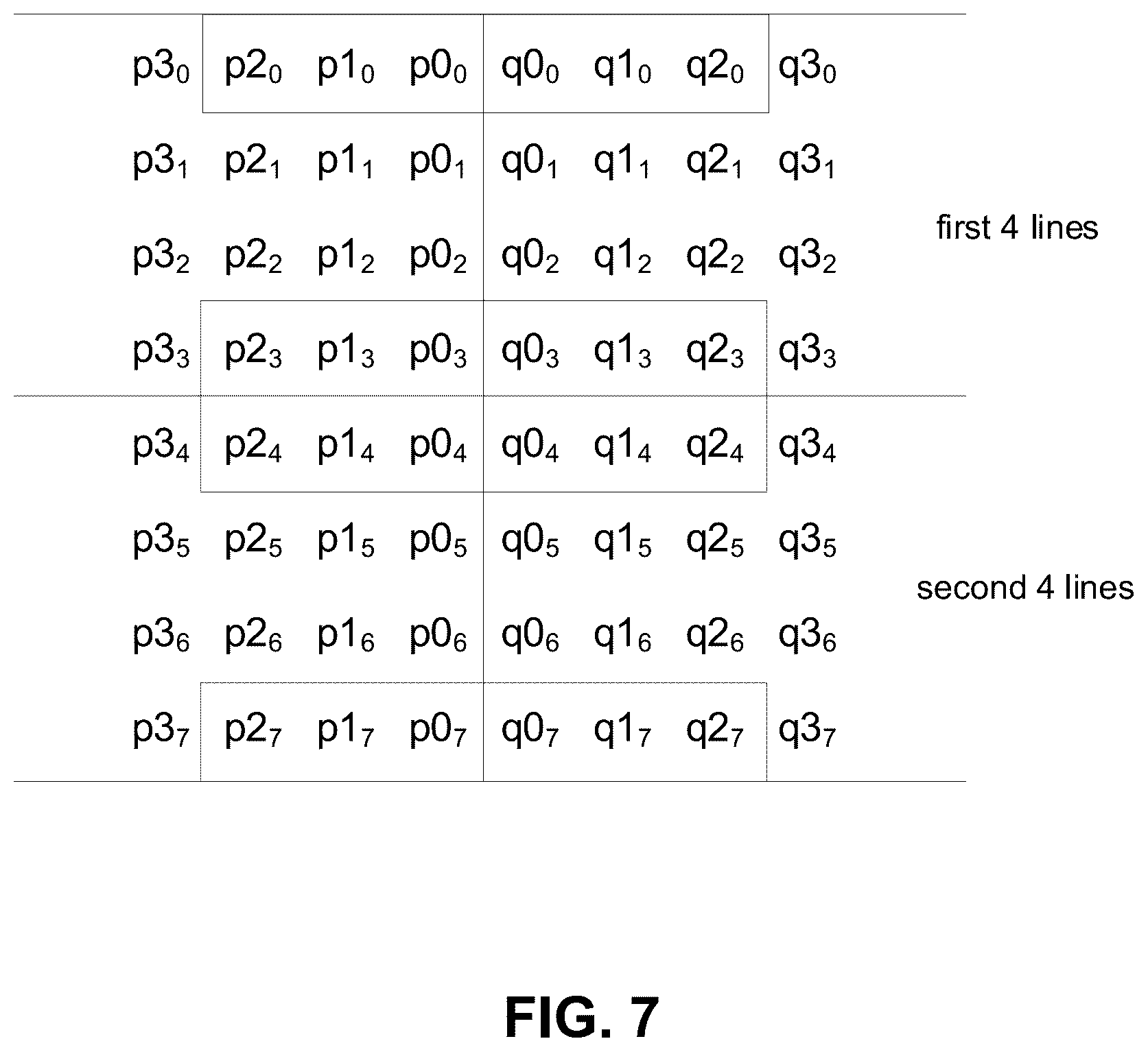 Patent US12348713 Figure 7 – Sample determination for adaptive loop filtering