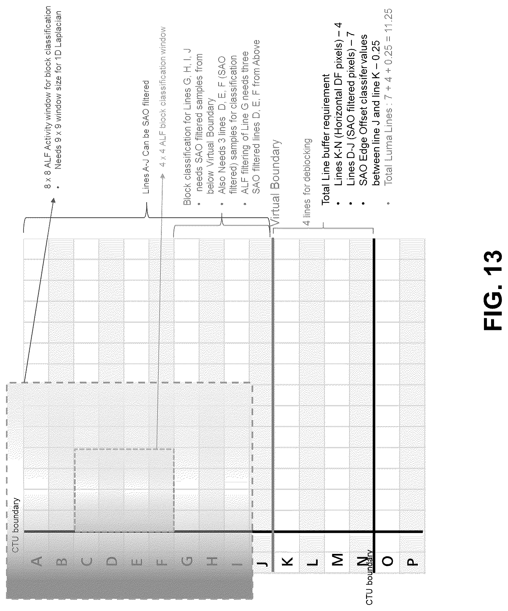Patent US12348713 Figure 13 – Sample determination for adaptive loop filtering