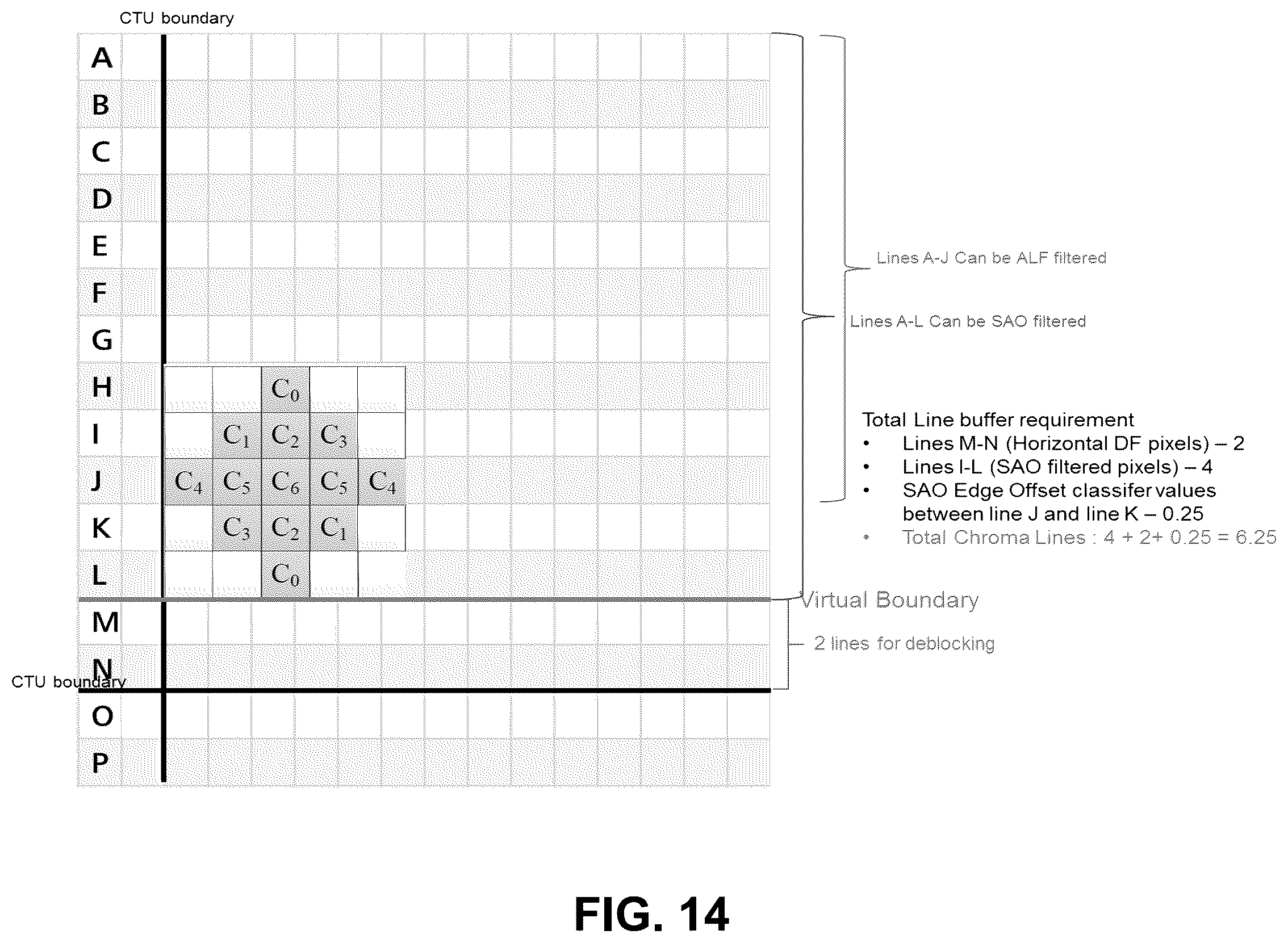 Patent US12348713 Figure 14 – Sample determination for adaptive loop filtering