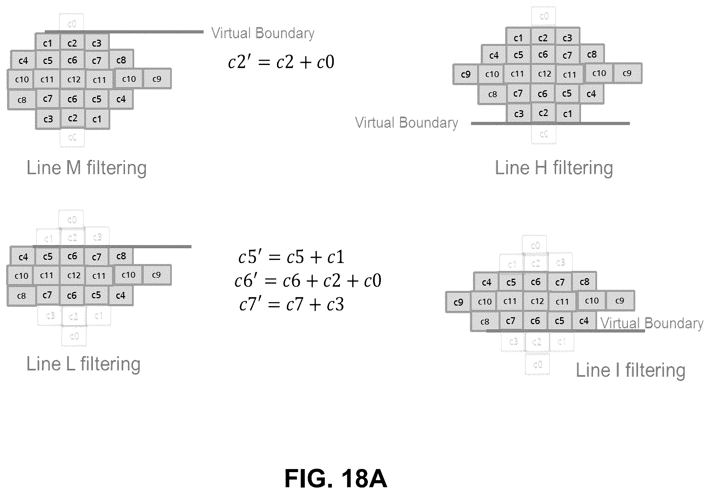 Patent US12348713 Figure 20 – Sample determination for adaptive loop filtering