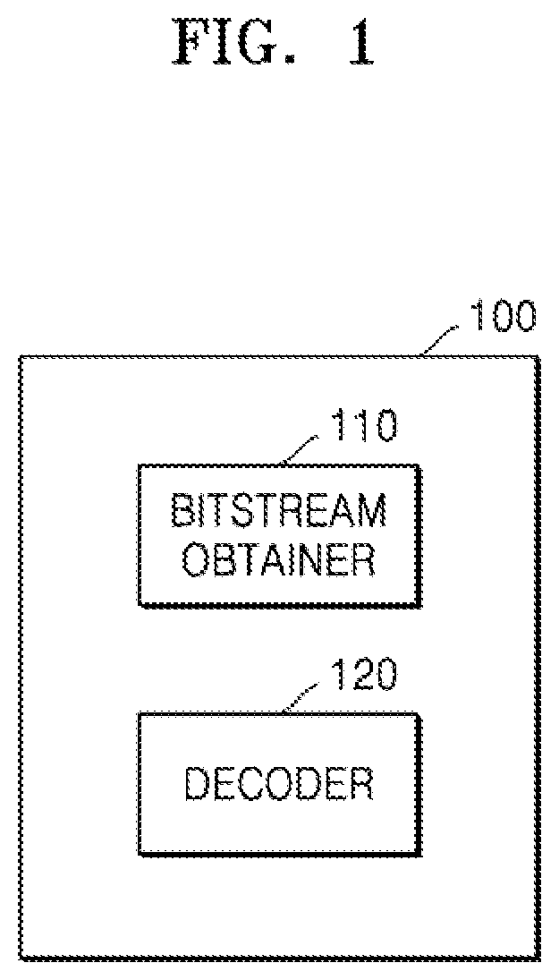 Patent US12348714 Figure 1 – Image encoding device and image decoding device using triangular prediction mode, and image encoding method and image decoding method performed thereby